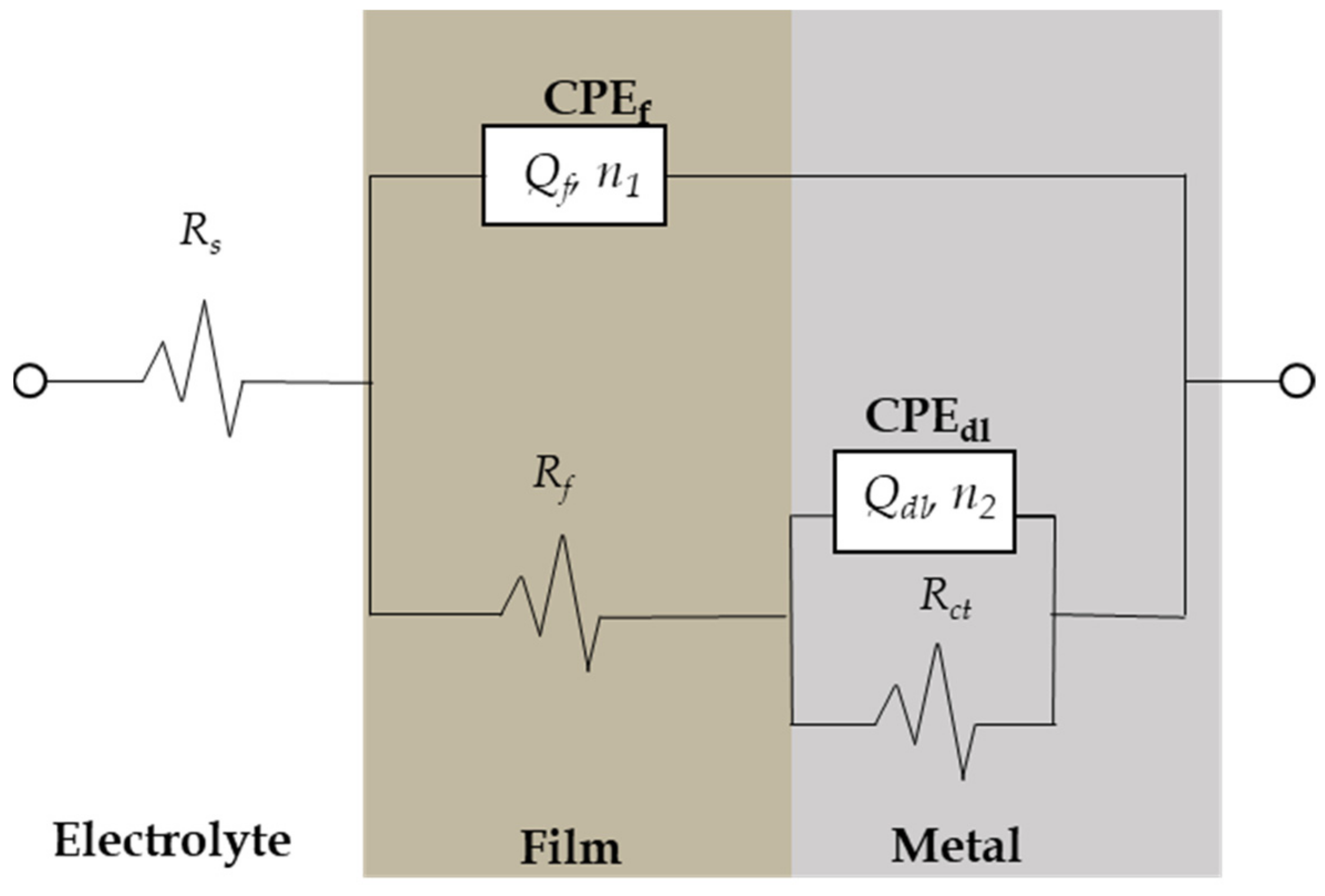 Metals 13 00670 g010 Metals 13 00670 g010