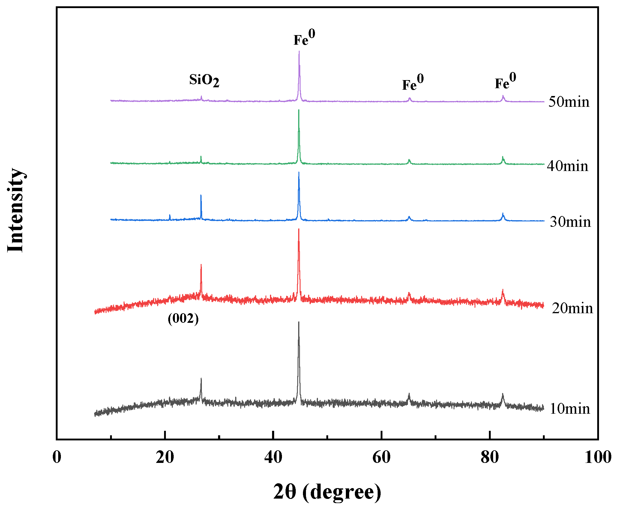 Metals 13 00673 g009
