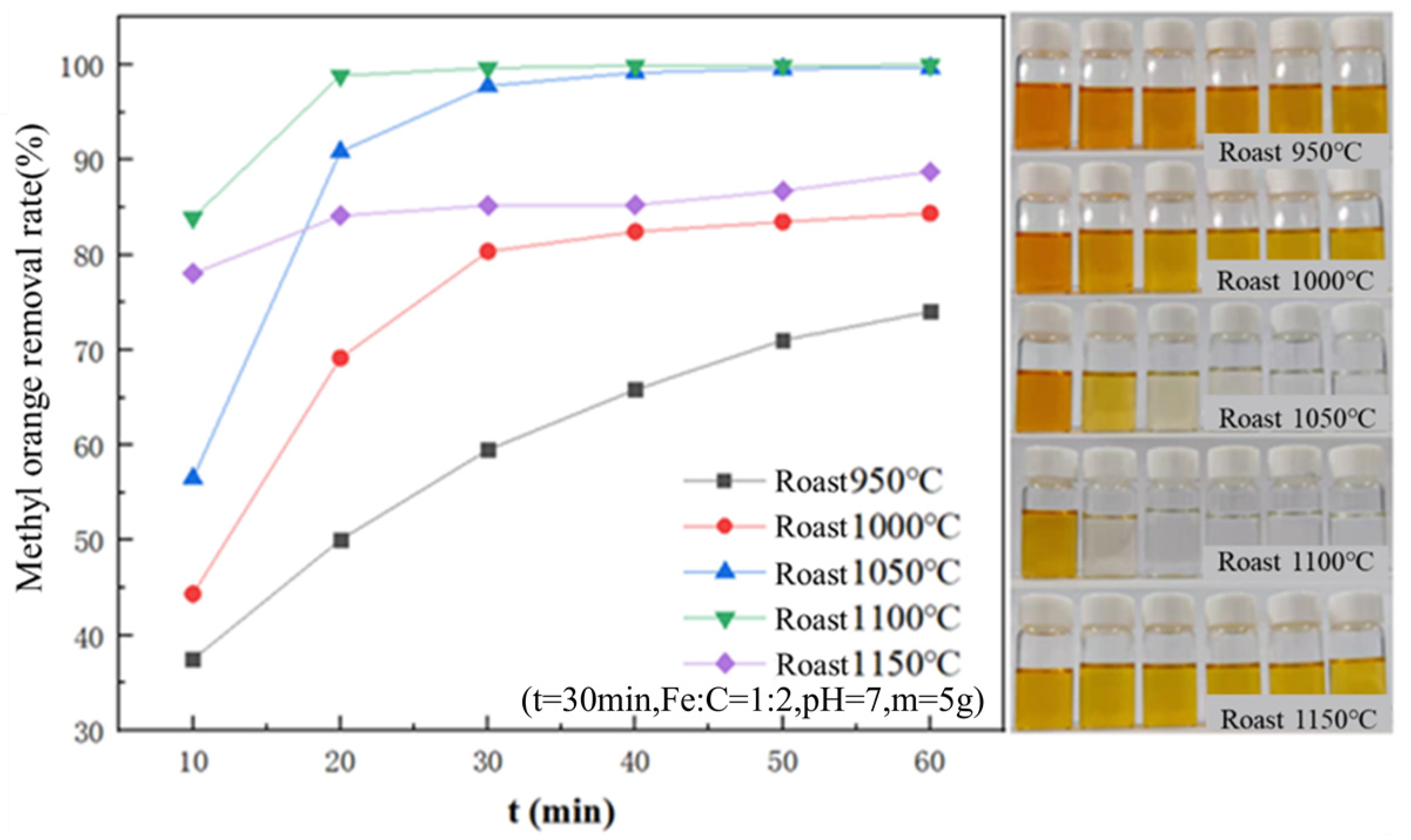 Metals 13 00673 g011