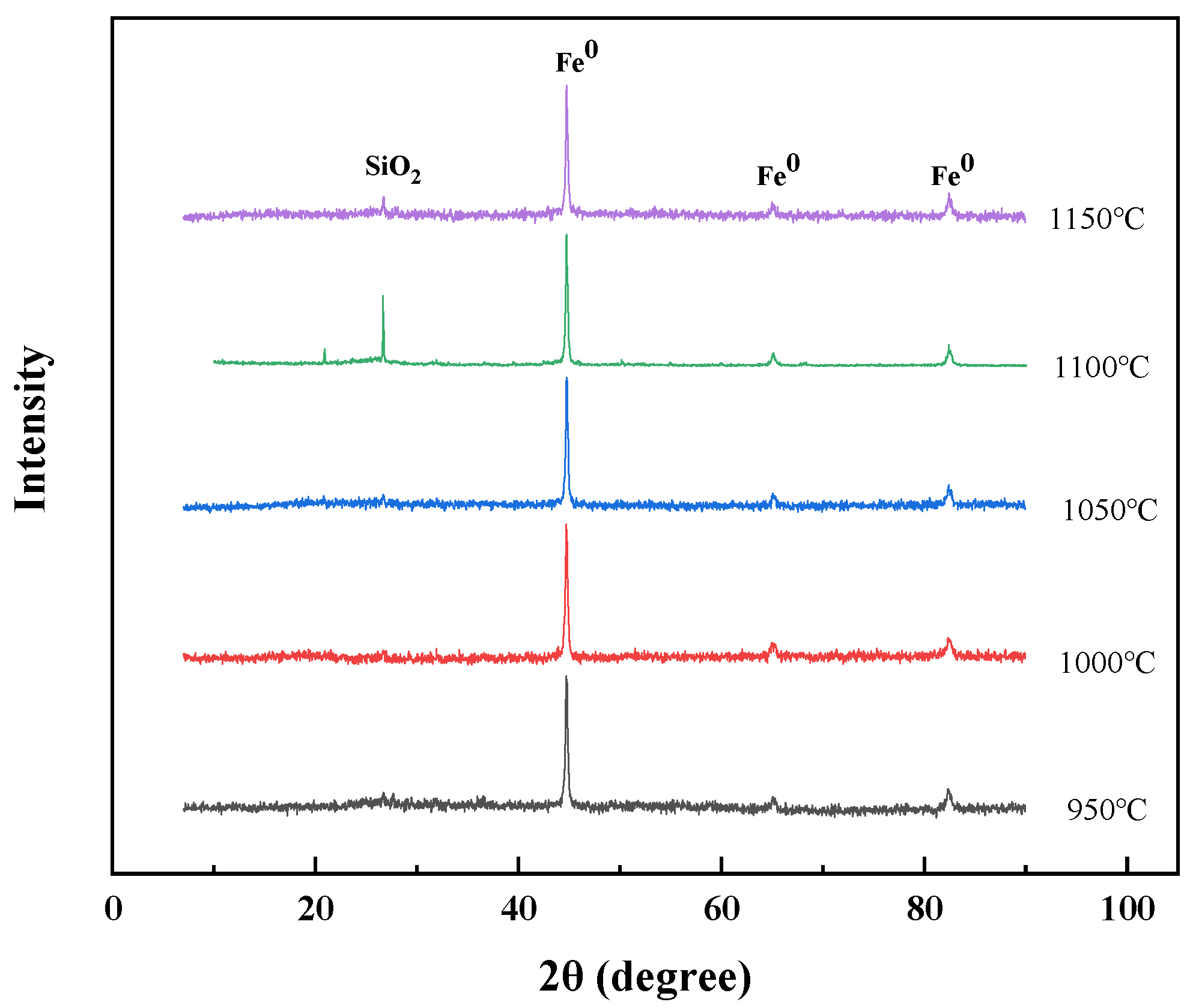 Metals 13 00673 g012