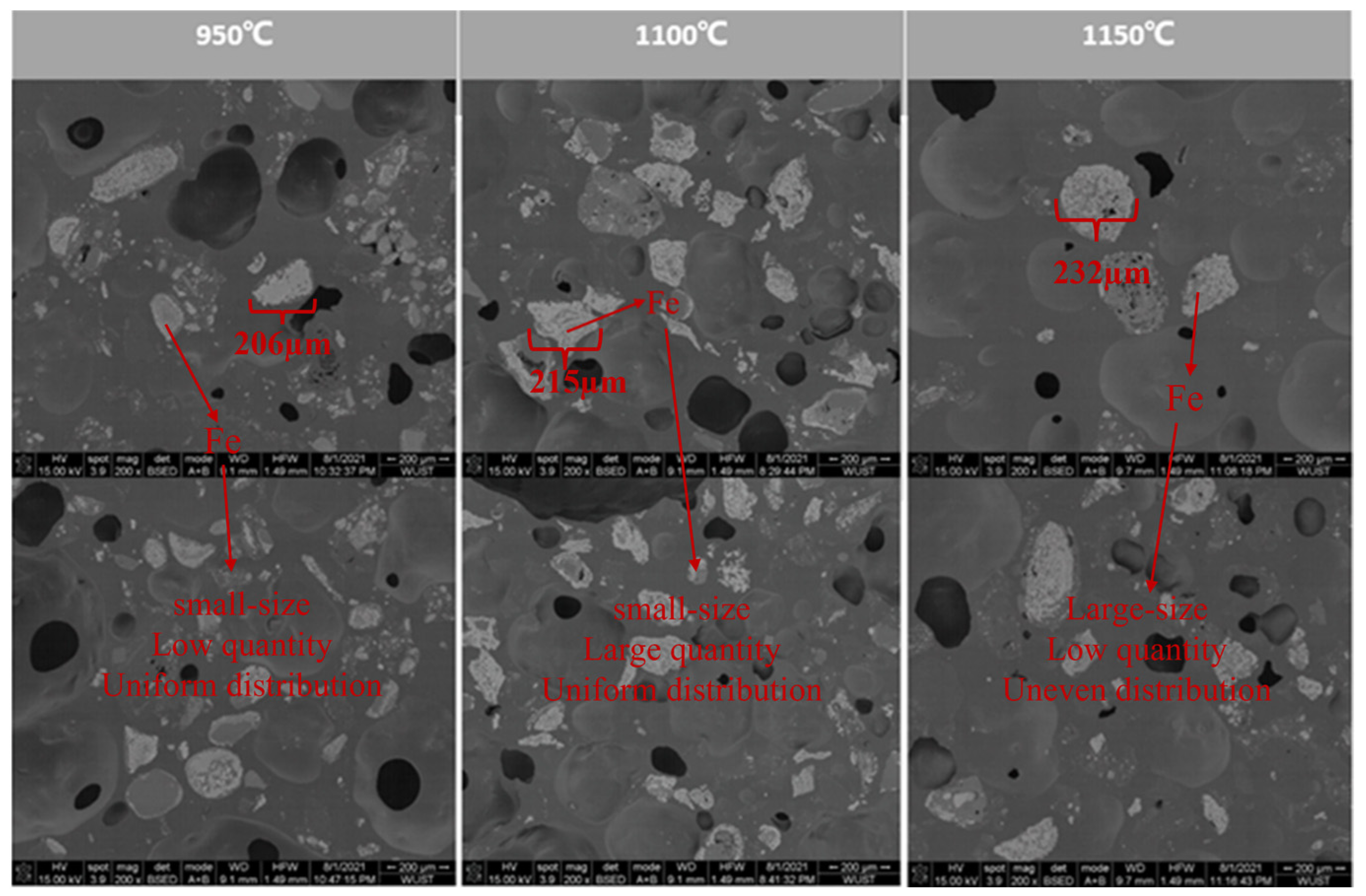 Metals 13 00673 g013