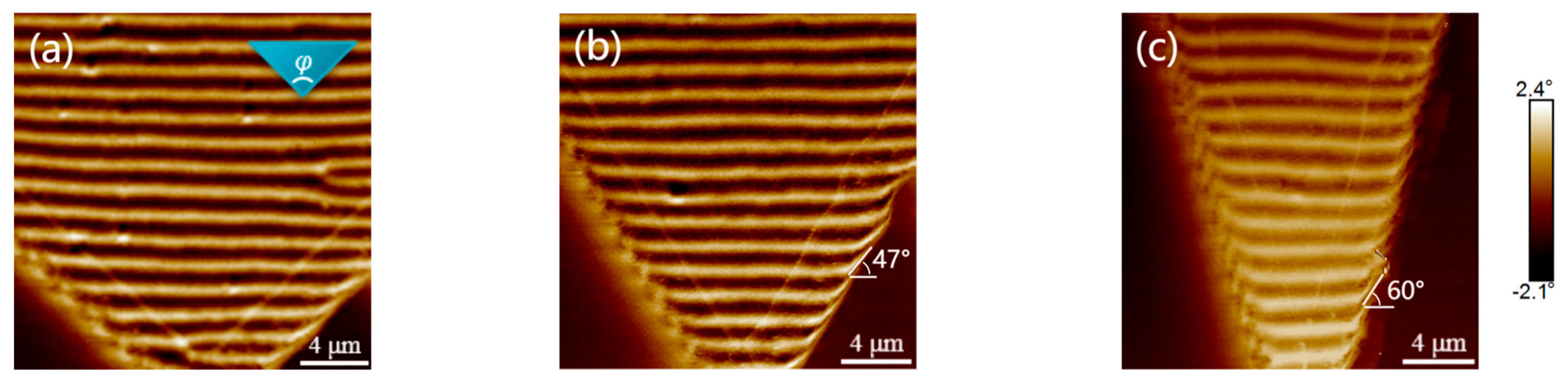 Metals 13 00678 g003 Metals 13 00678 g003