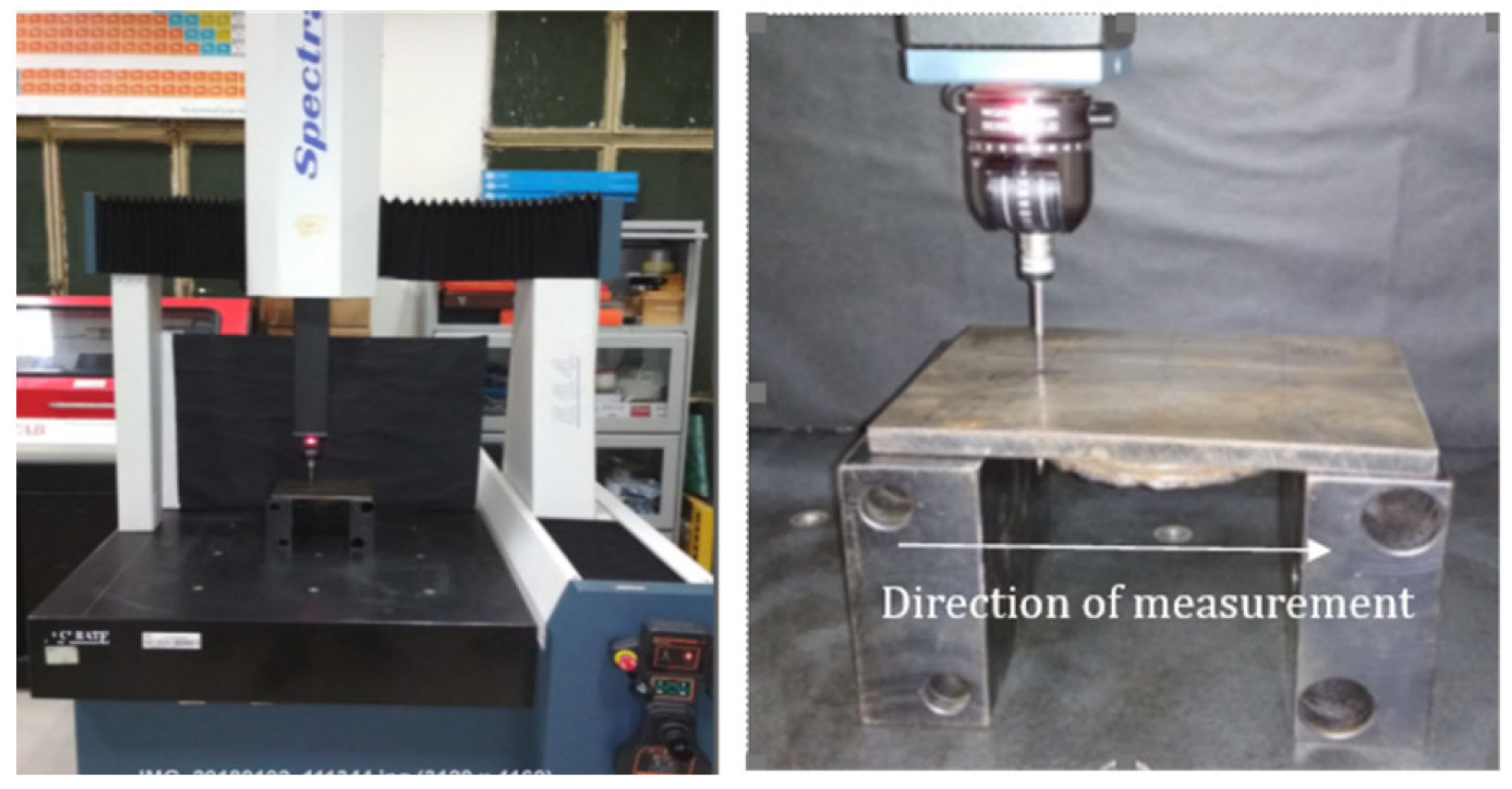 Metals | Free Full-Text | Active and Passive Thermal Management in Wire ...