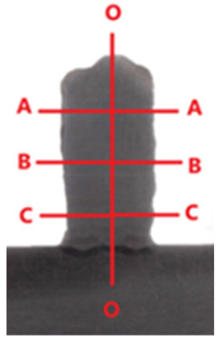 Metals 13 00682 g005