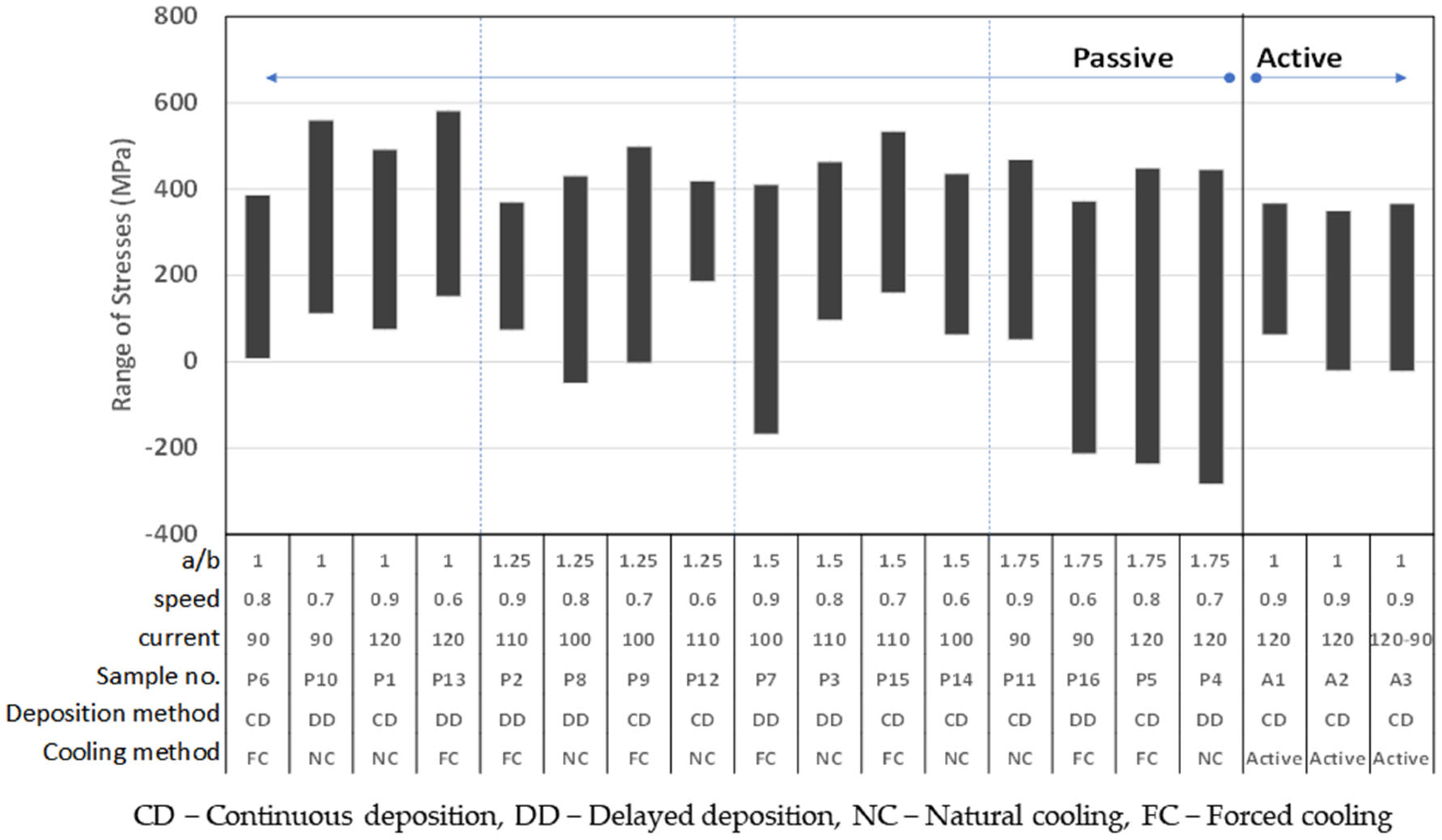 Metals 13 00682 g010