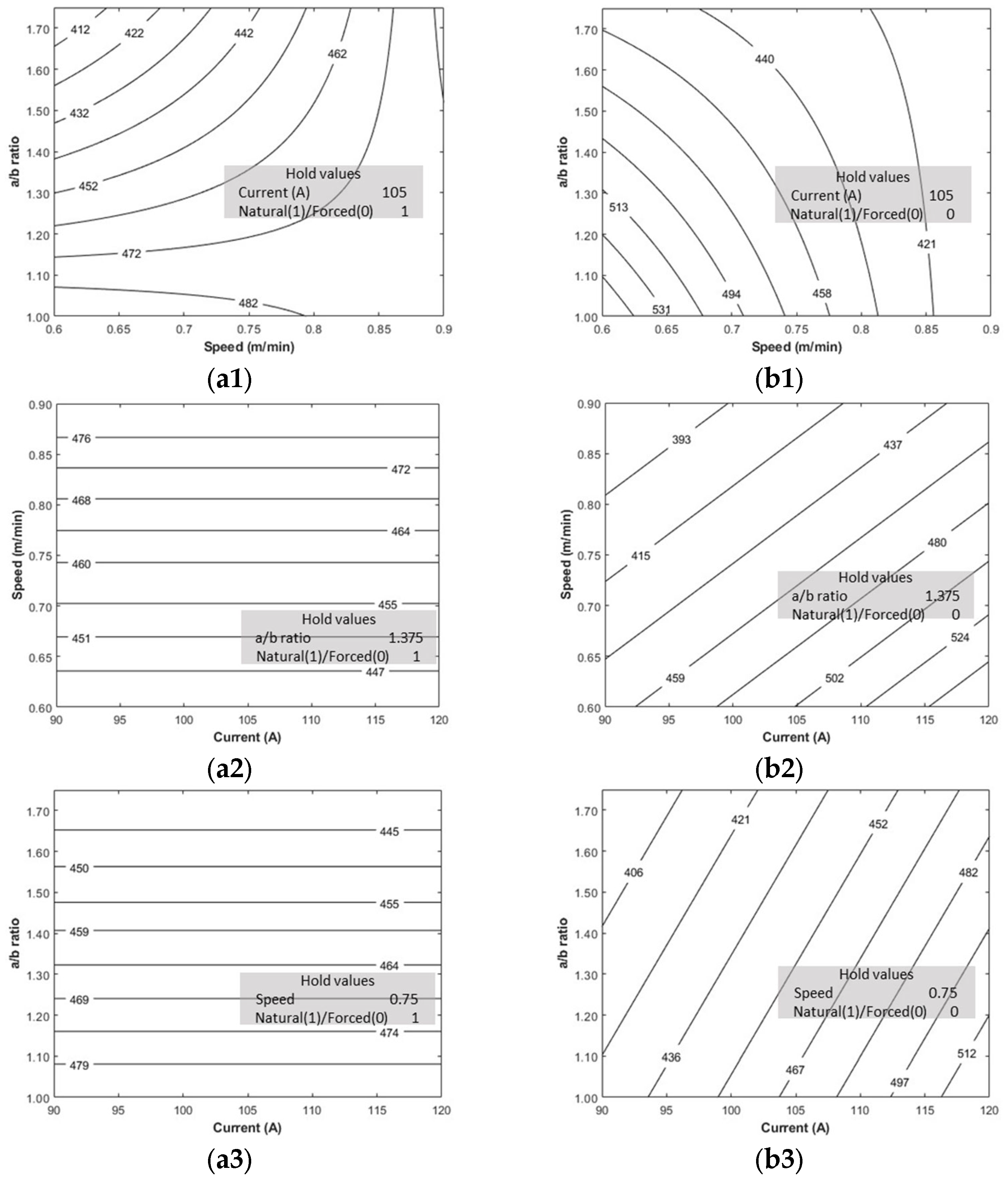 Metals 13 00682 g011