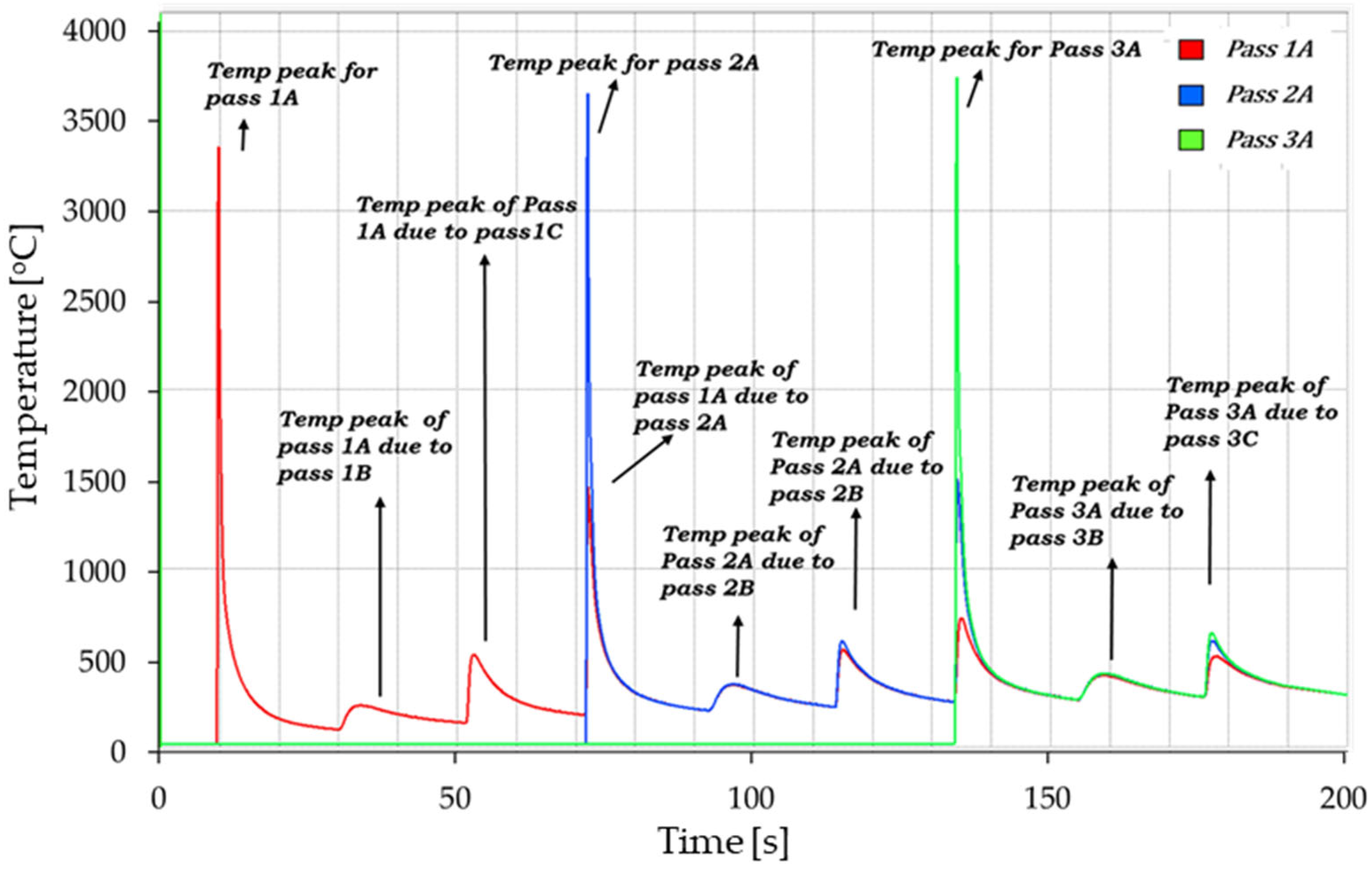 Metals 13 00682 g016