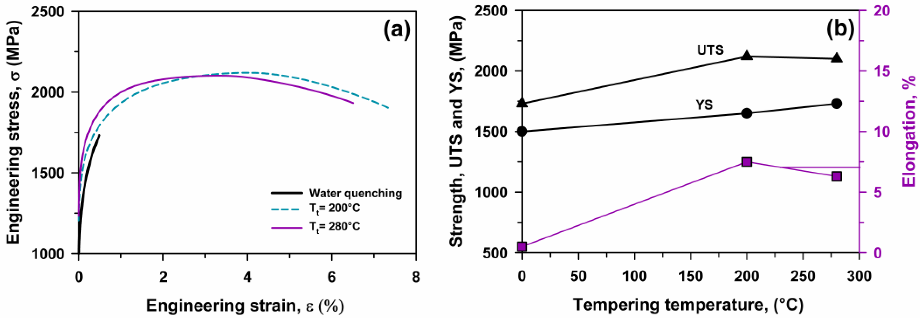 Metals 13 00689 g010