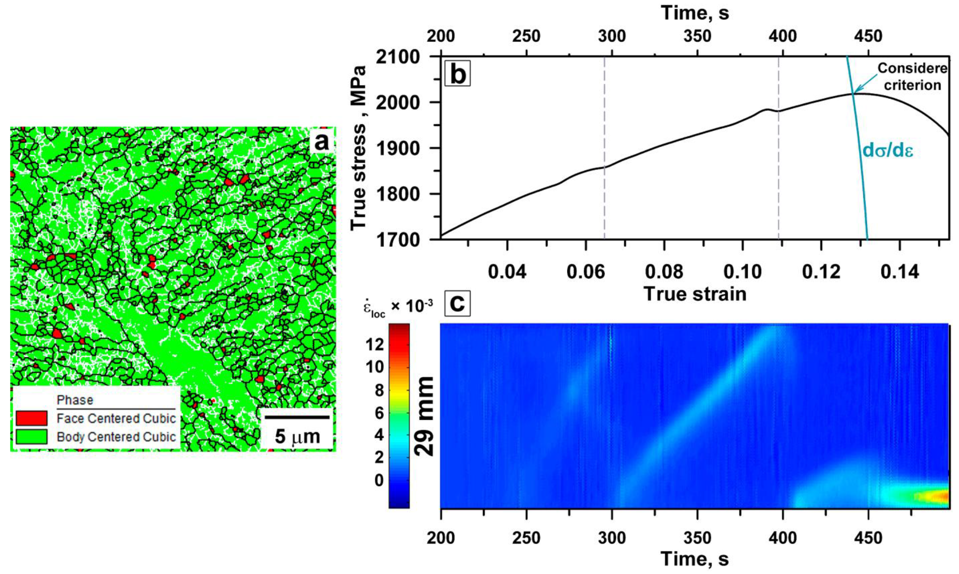 Metals 13 00689 g012