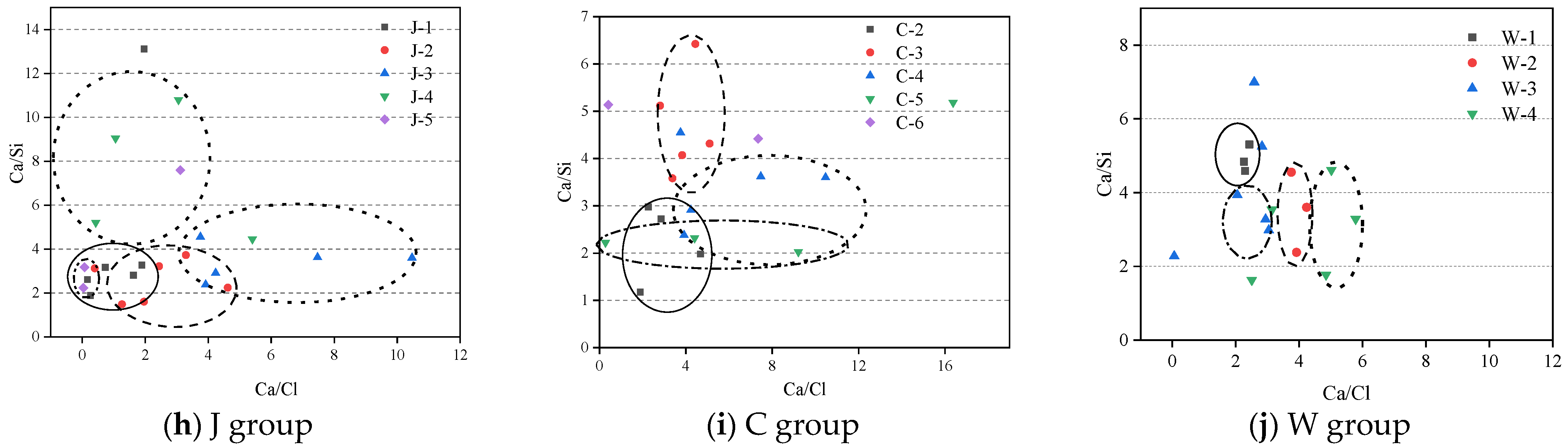 Metals 13 00694 g004c
