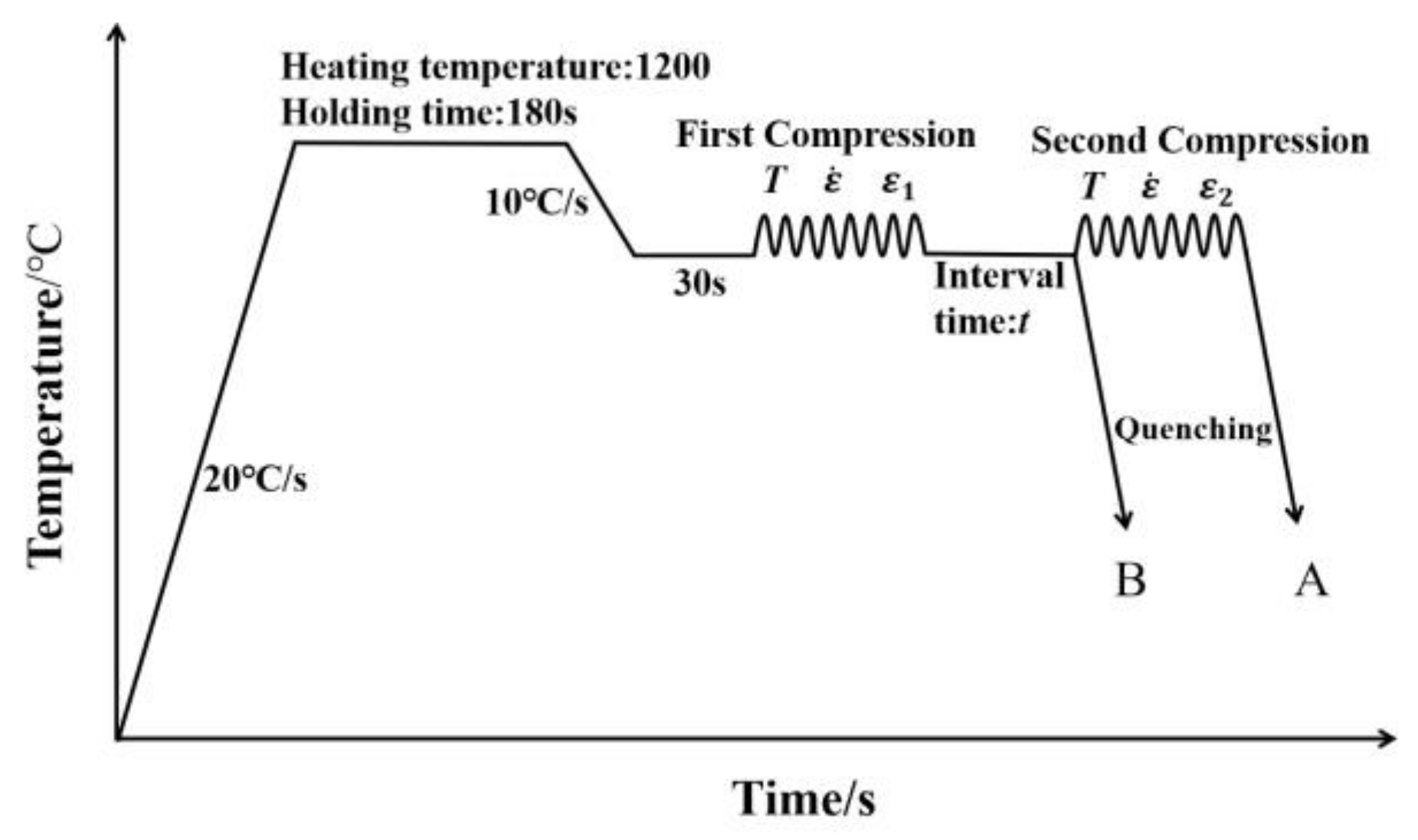 Metals 13 00696 g001
