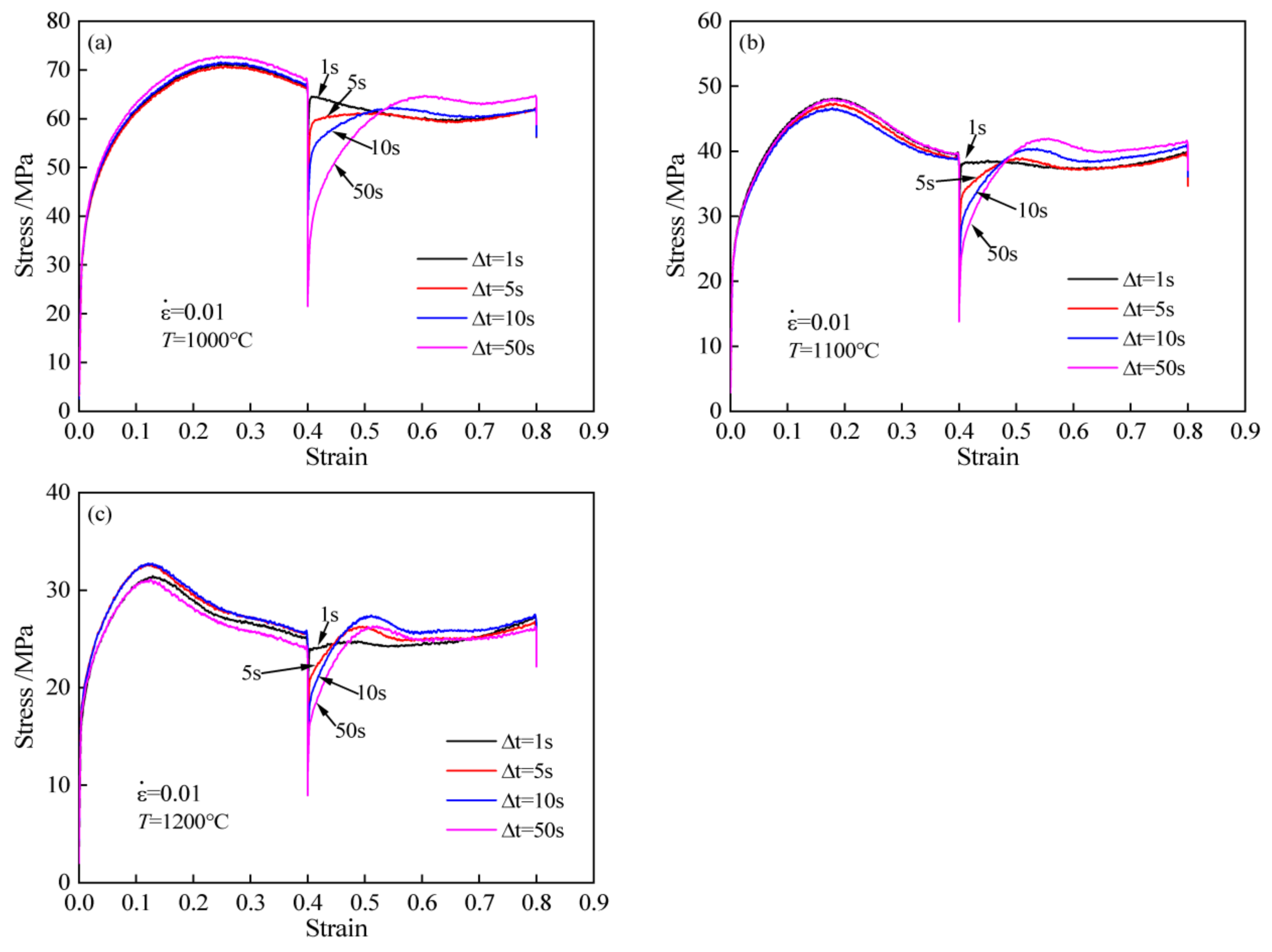 Metals 13 00696 g002