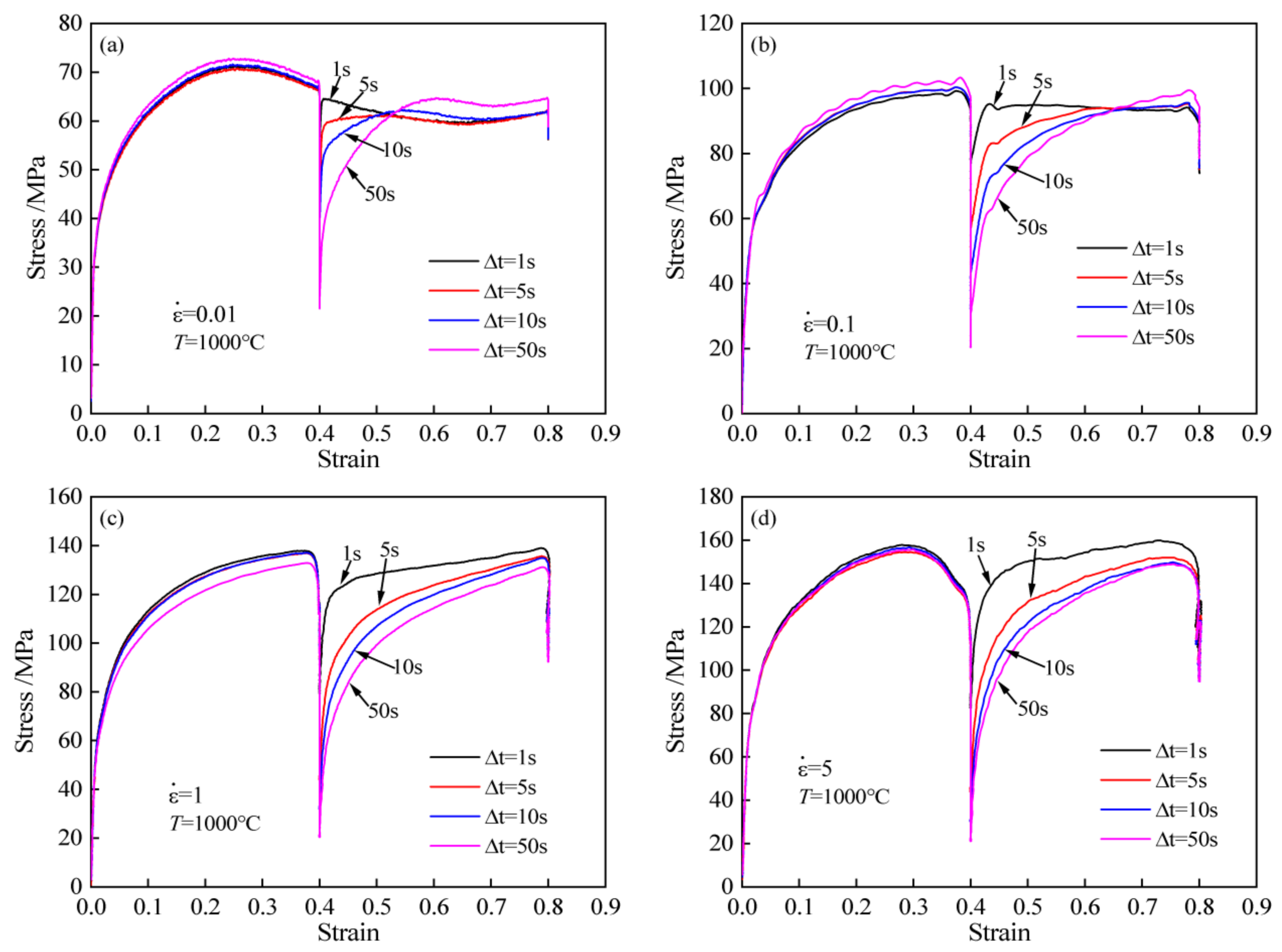 Metals 13 00696 g003