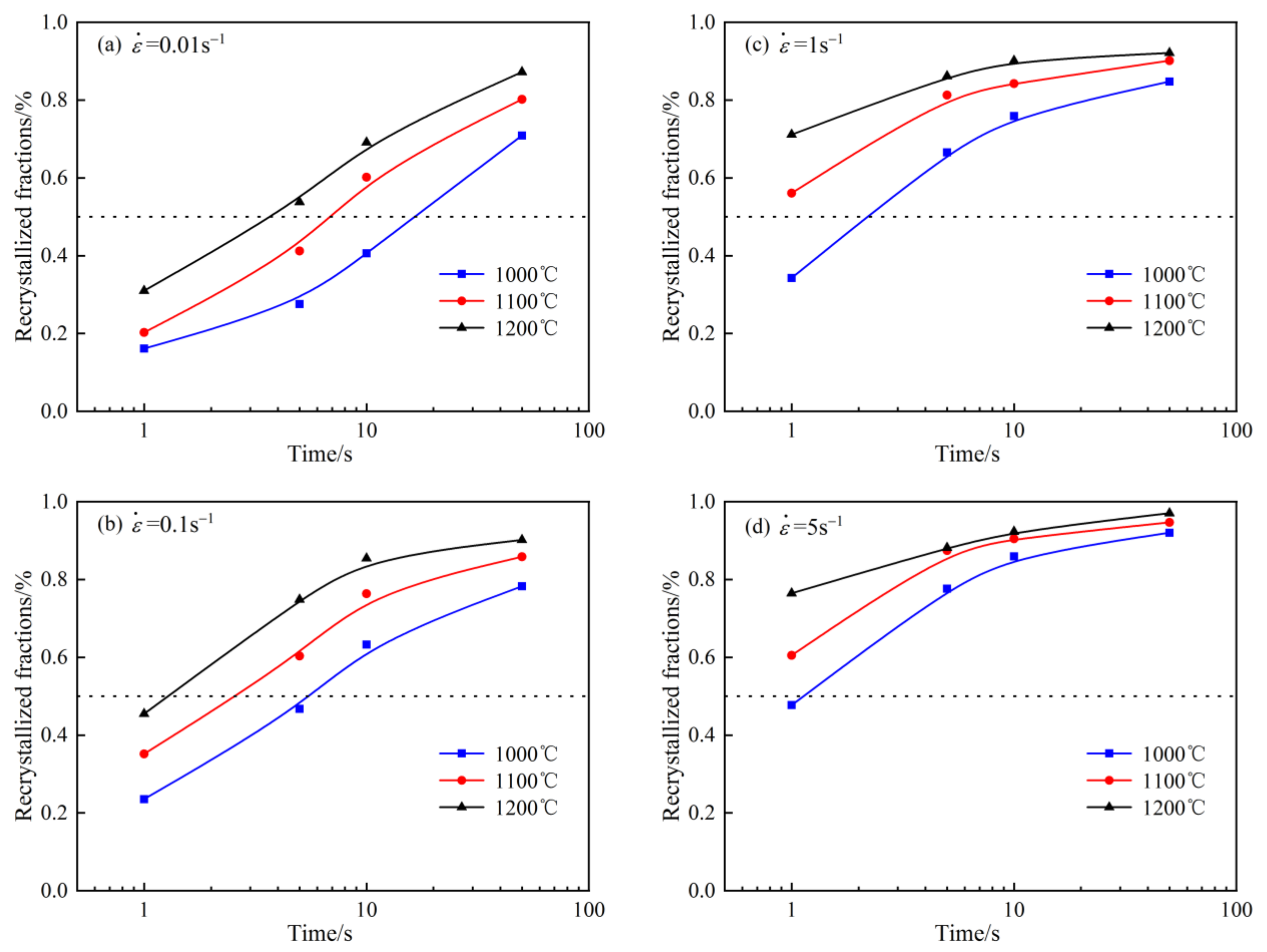 Metals 13 00696 g004