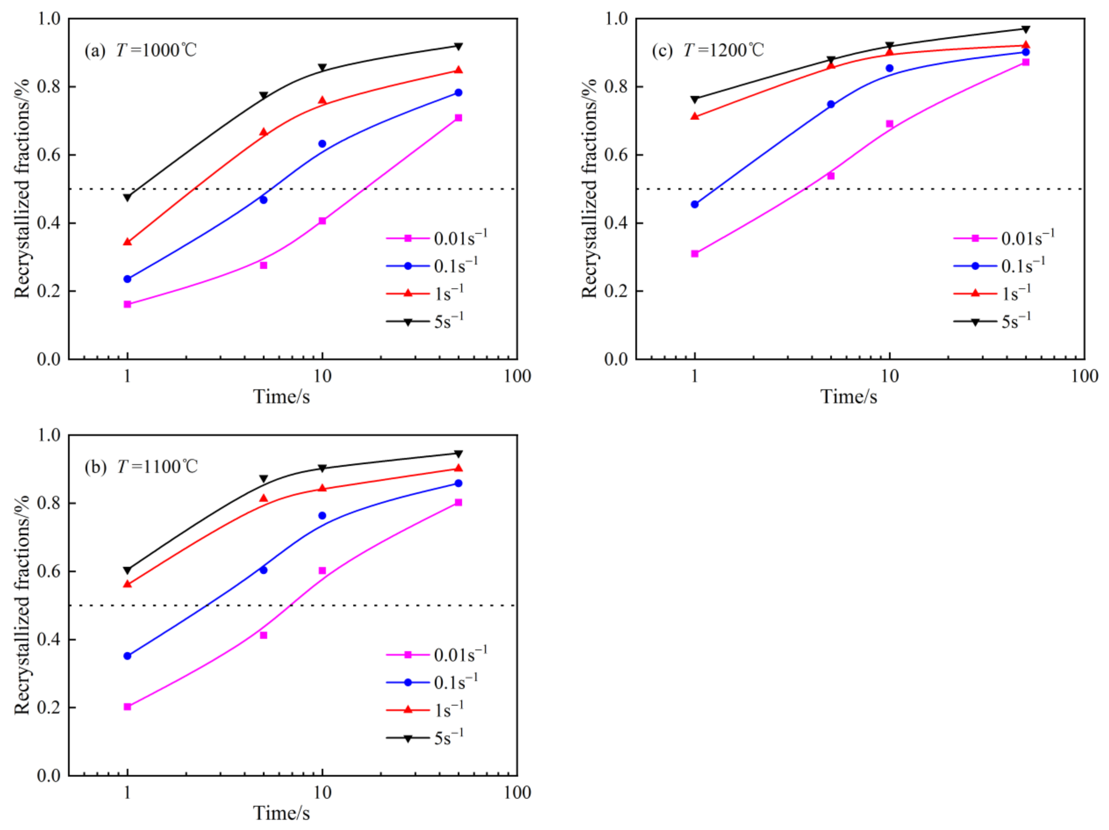 Metals 13 00696 g007