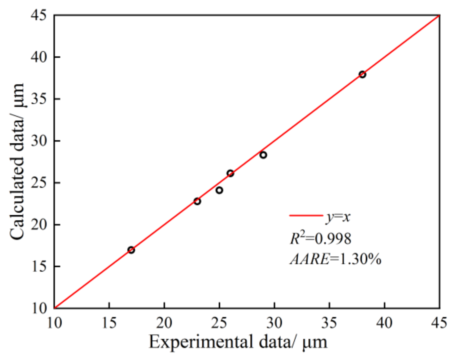 Metals 13 00696 g013