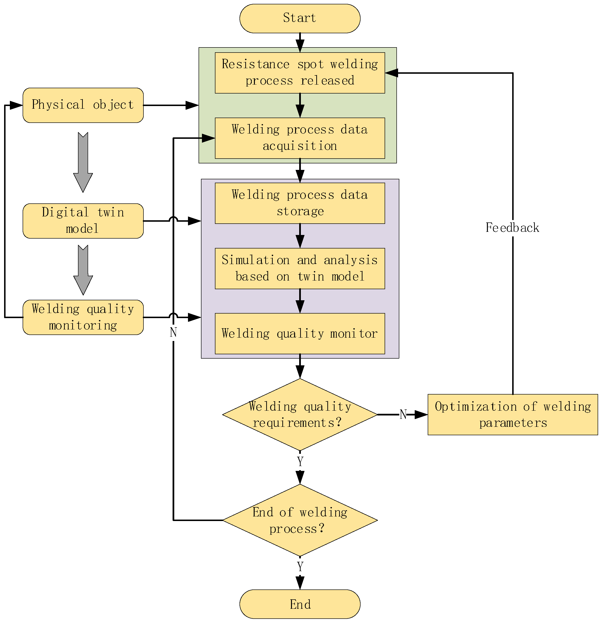 Metals 13 00697 g002 Metals 13 00697 g002