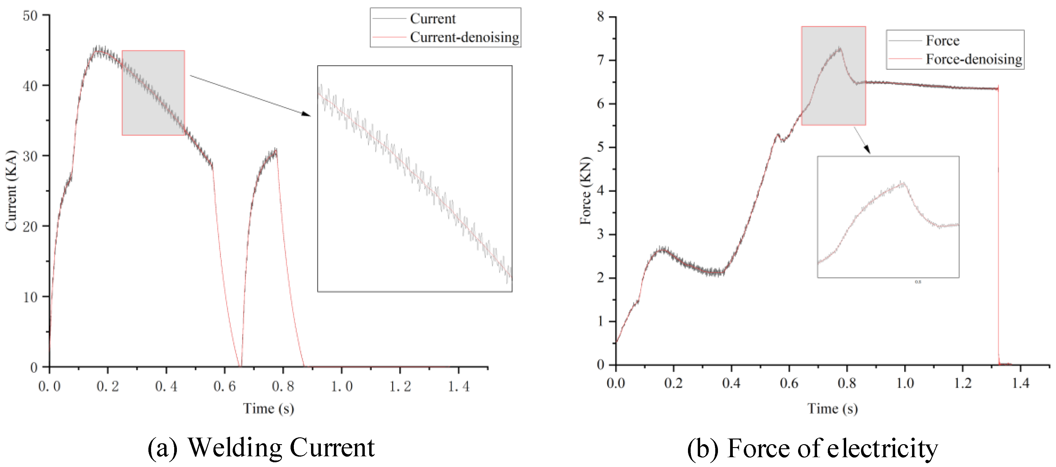 Metals 13 00697 g008 Metals 13 00697 g008