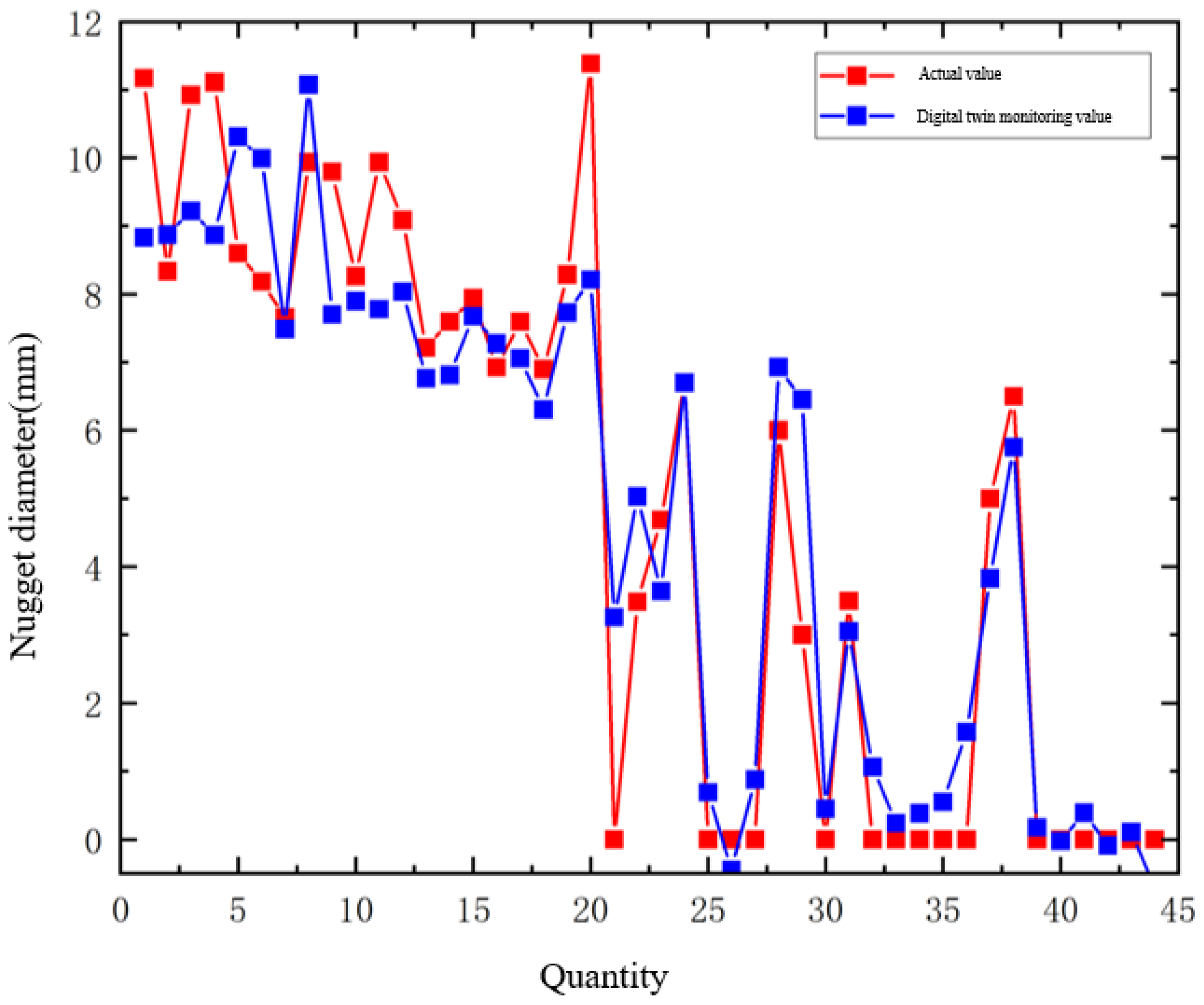 Metals 13 00697 g011 Metals 13 00697 g011