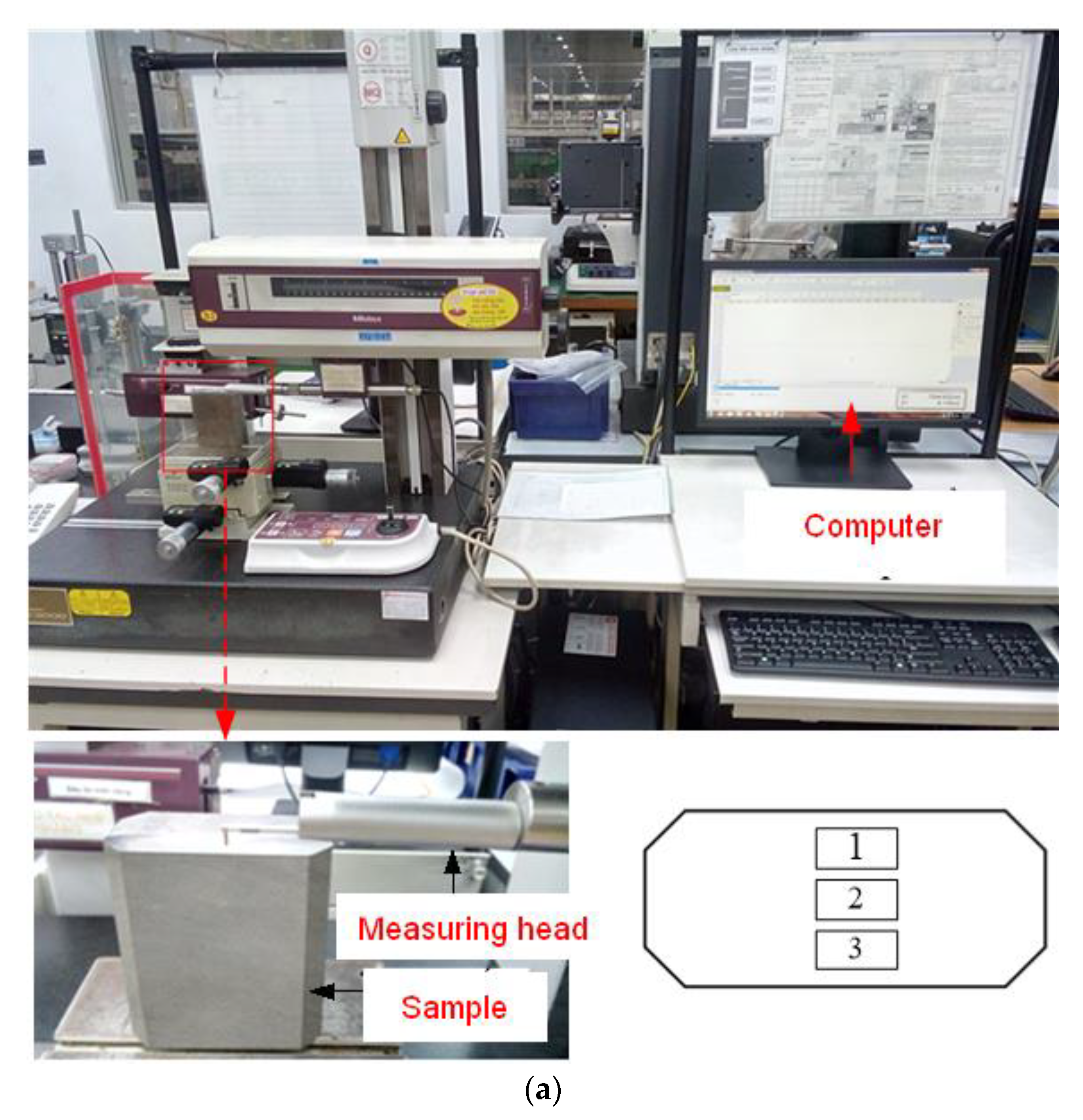 Metals | Free Full-Text | Assessment of the Effect of Thermal