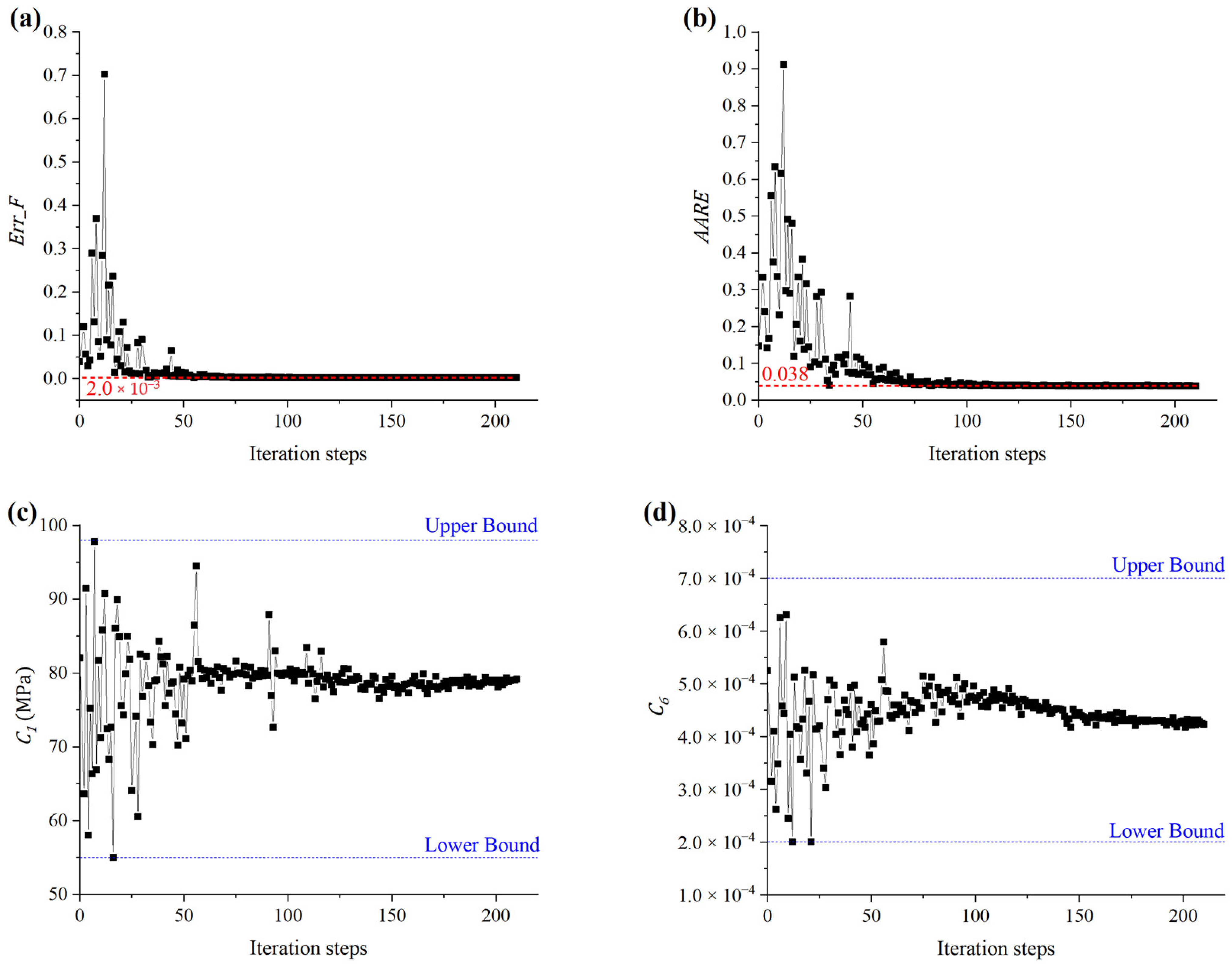 Metals 13 00700 g014