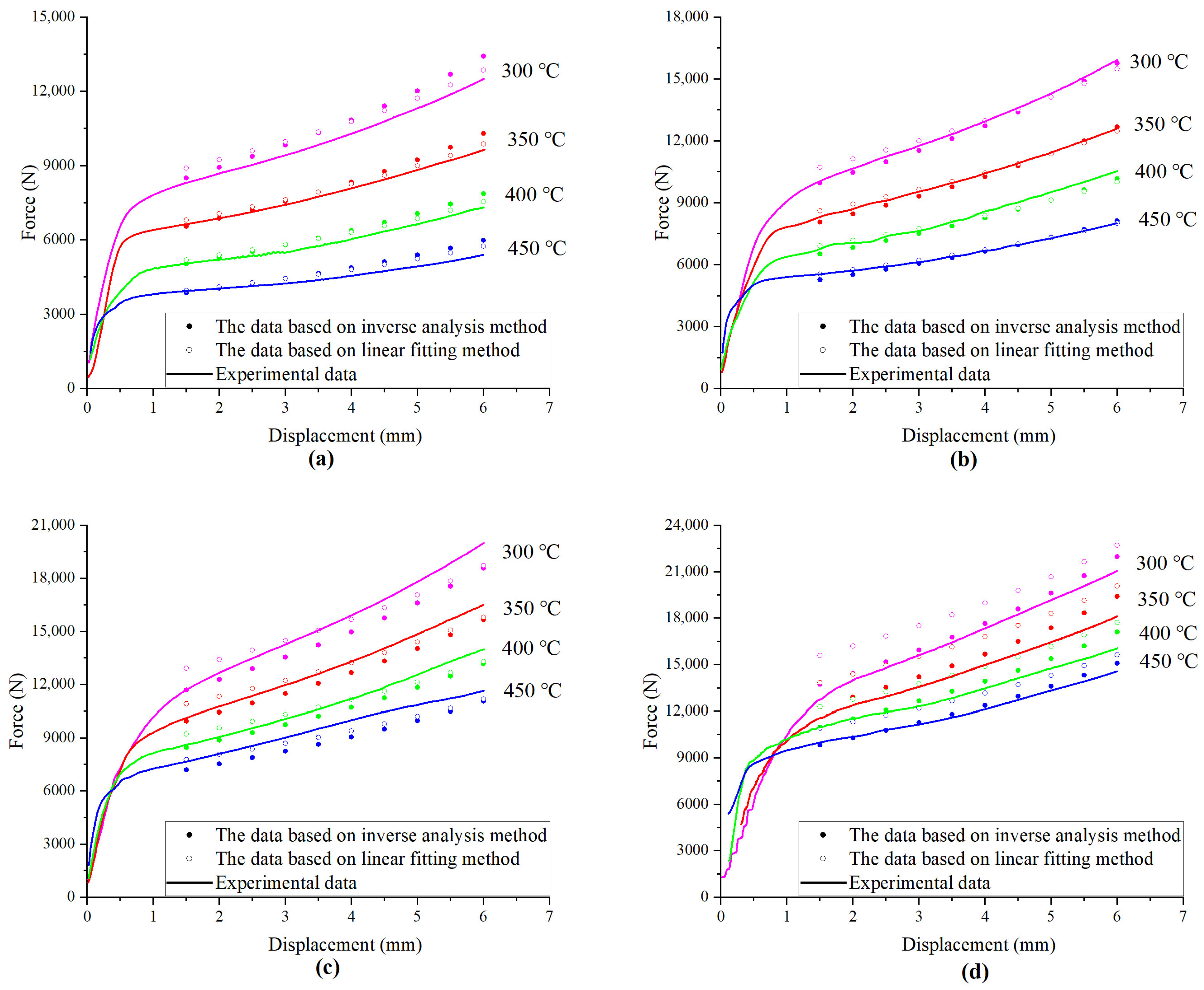 Metals 13 00700 g015