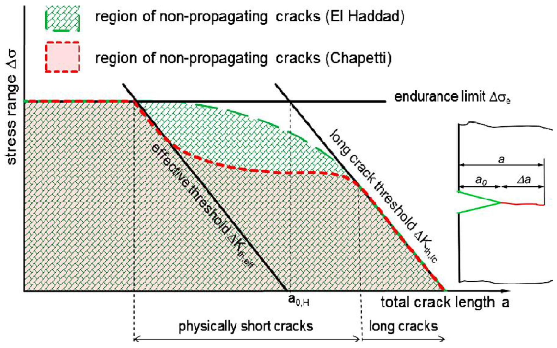 Metals 13 00701 g010