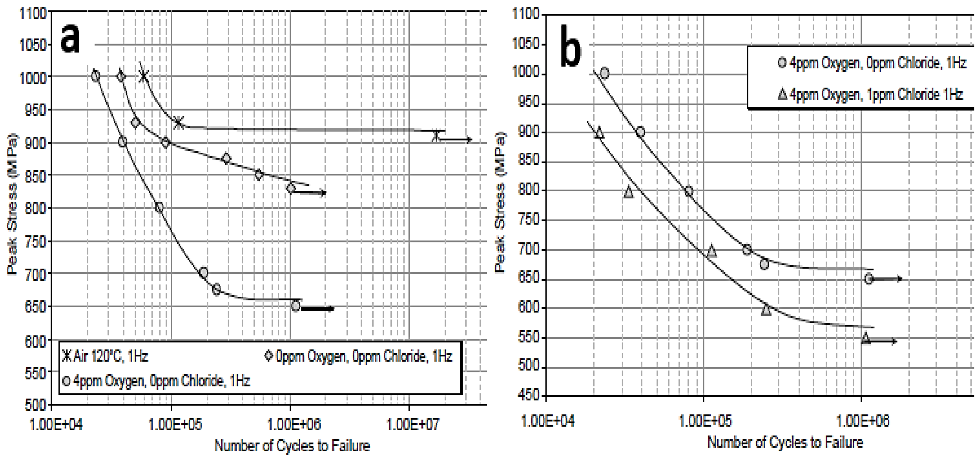 Metals 13 00701 g012