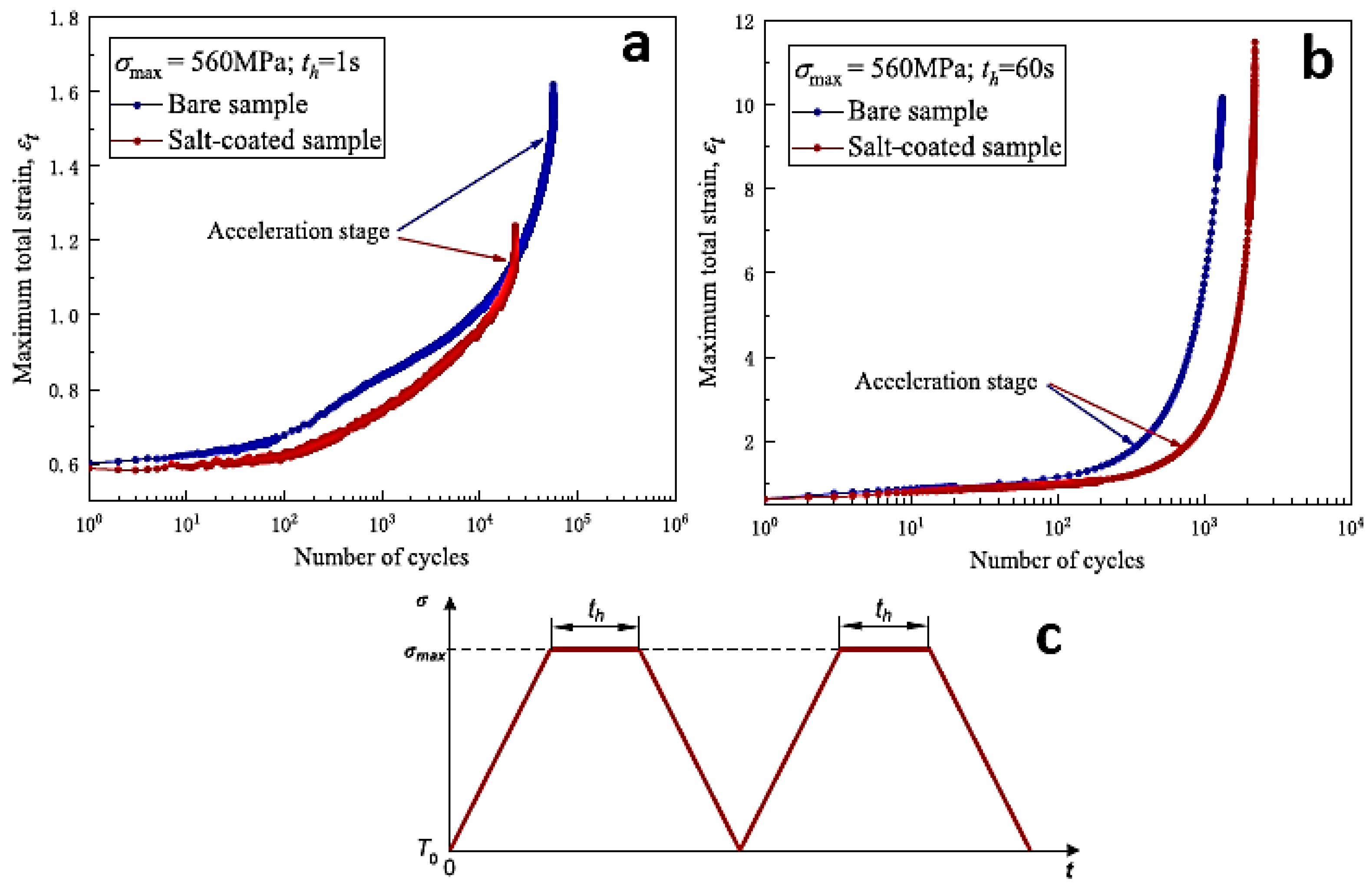 Metals 13 00701 g015