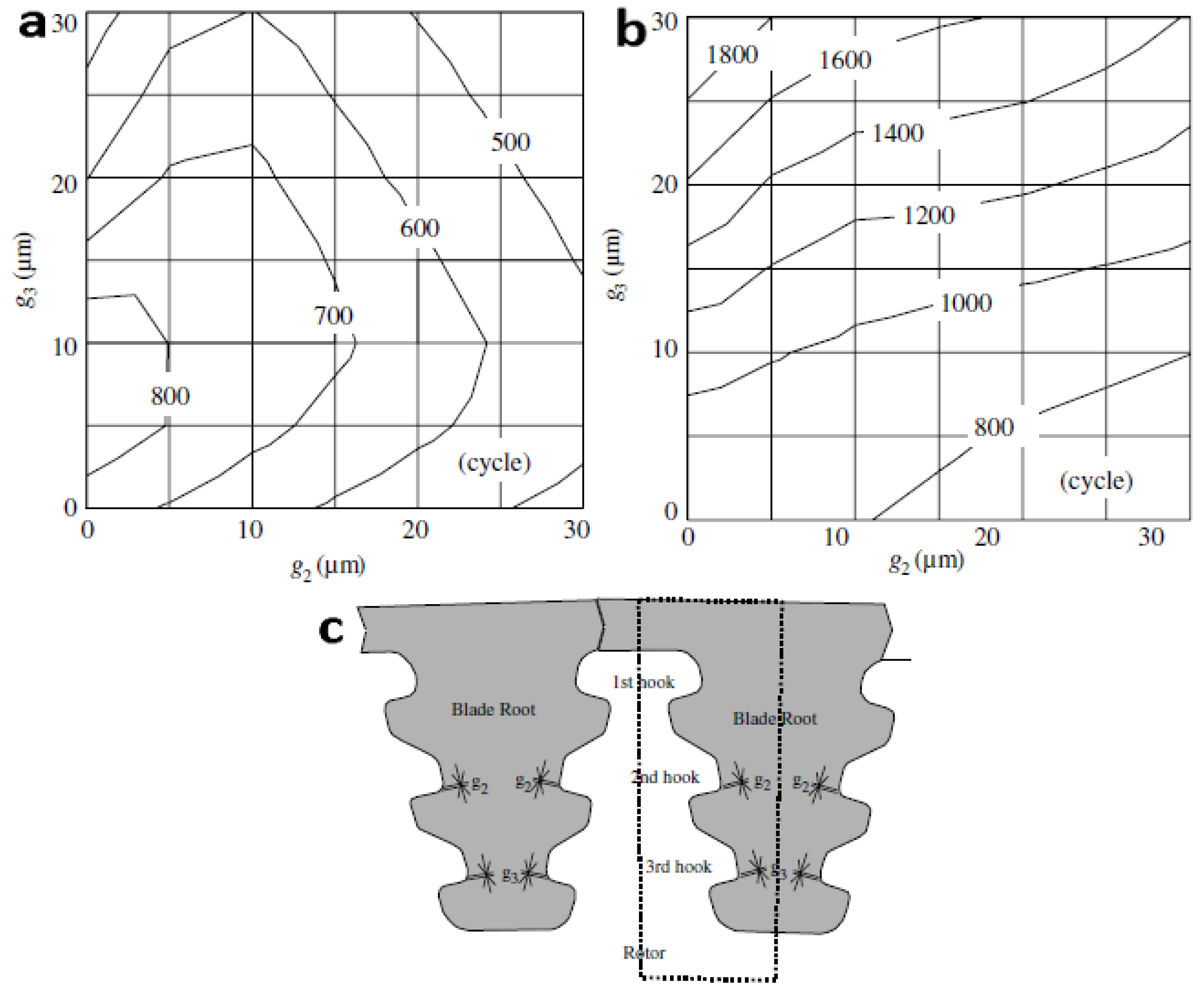 Metals 13 00701 g016