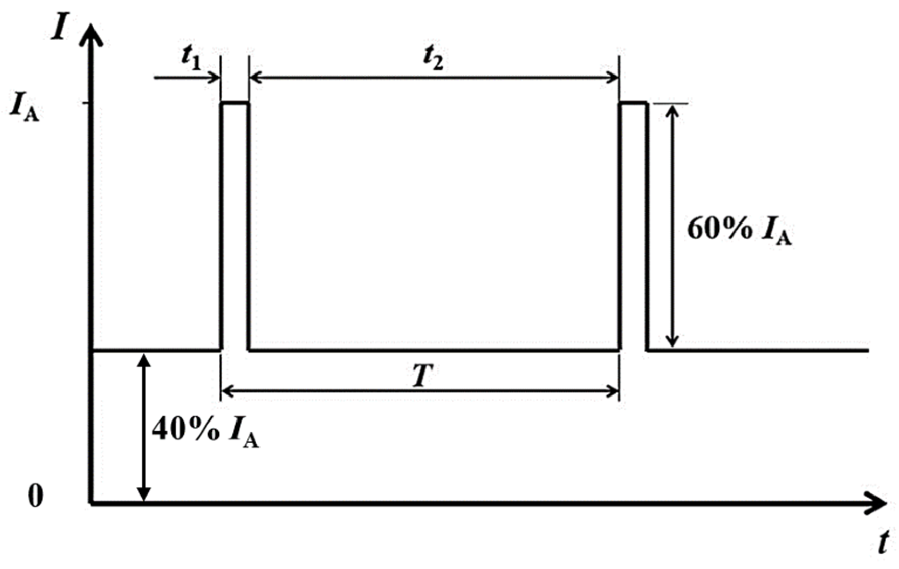 Metals 13 00702 g003