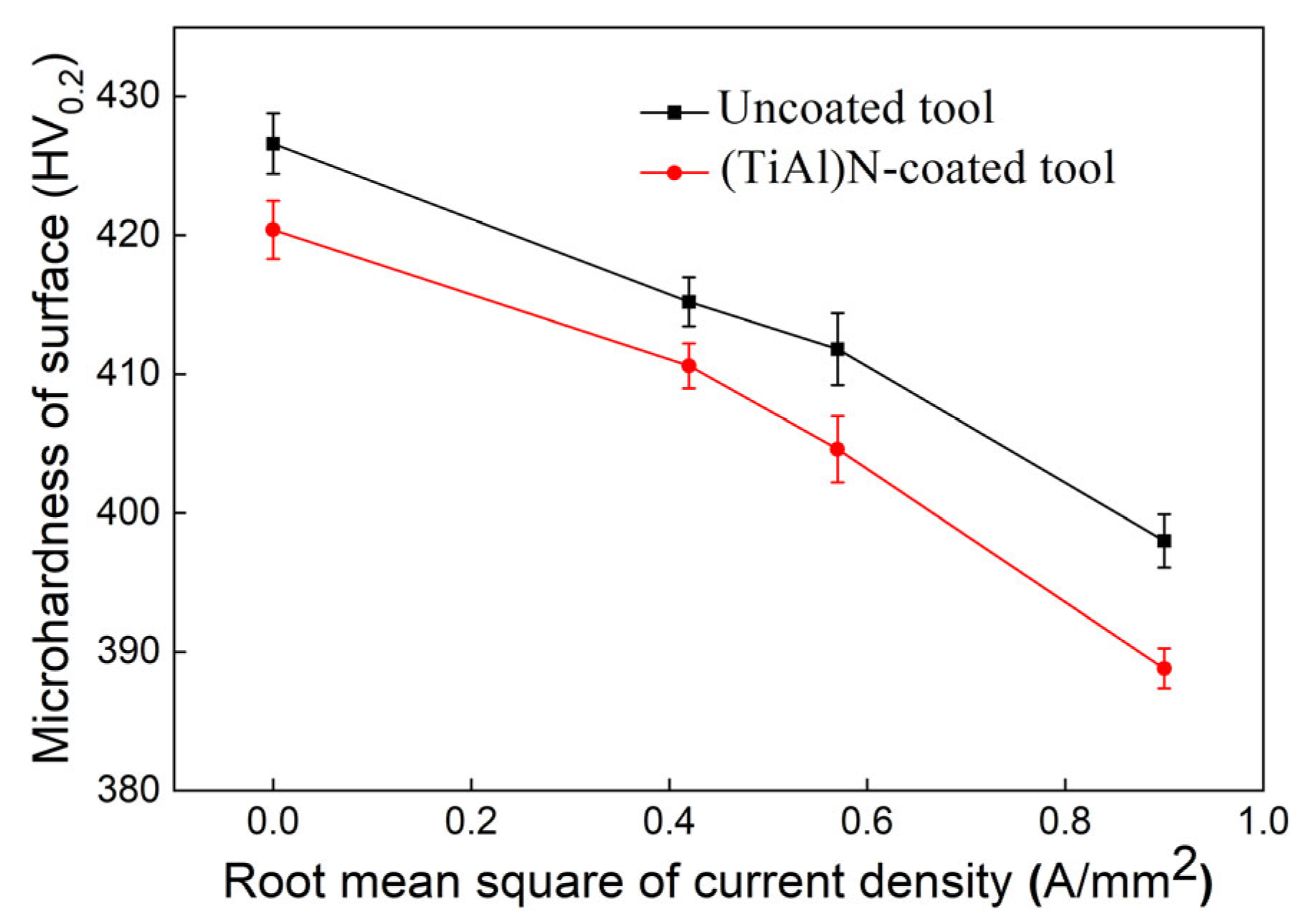 Metals 13 00702 g008