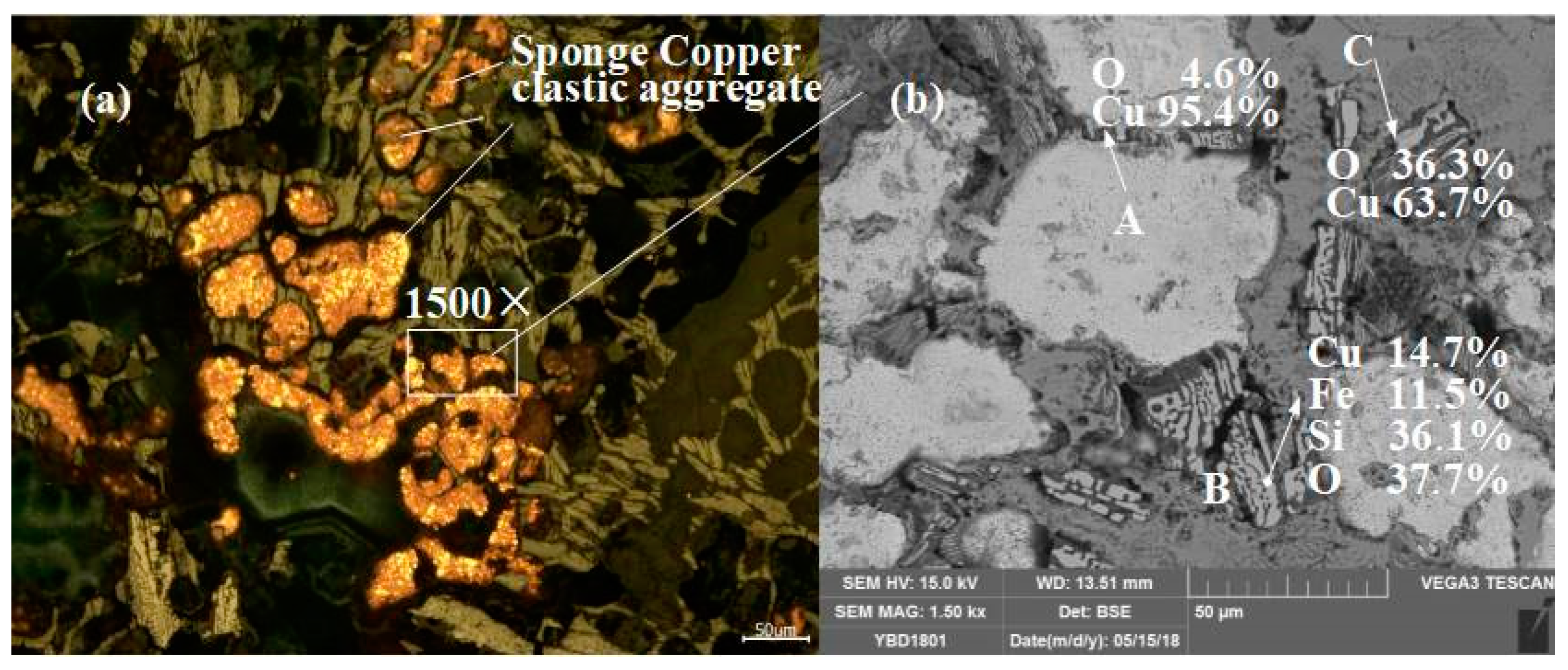 Metals 13 00707 g024 Metals 13 00707 g024