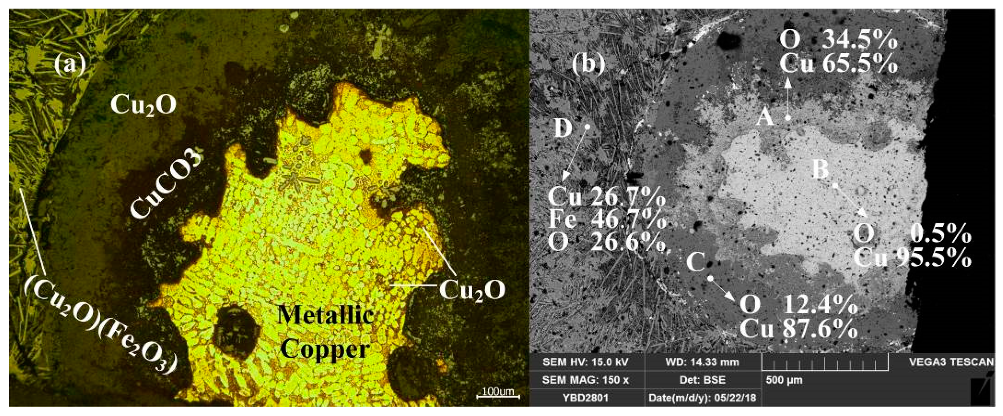 Metals 13 00707 g027 Metals 13 00707 g027