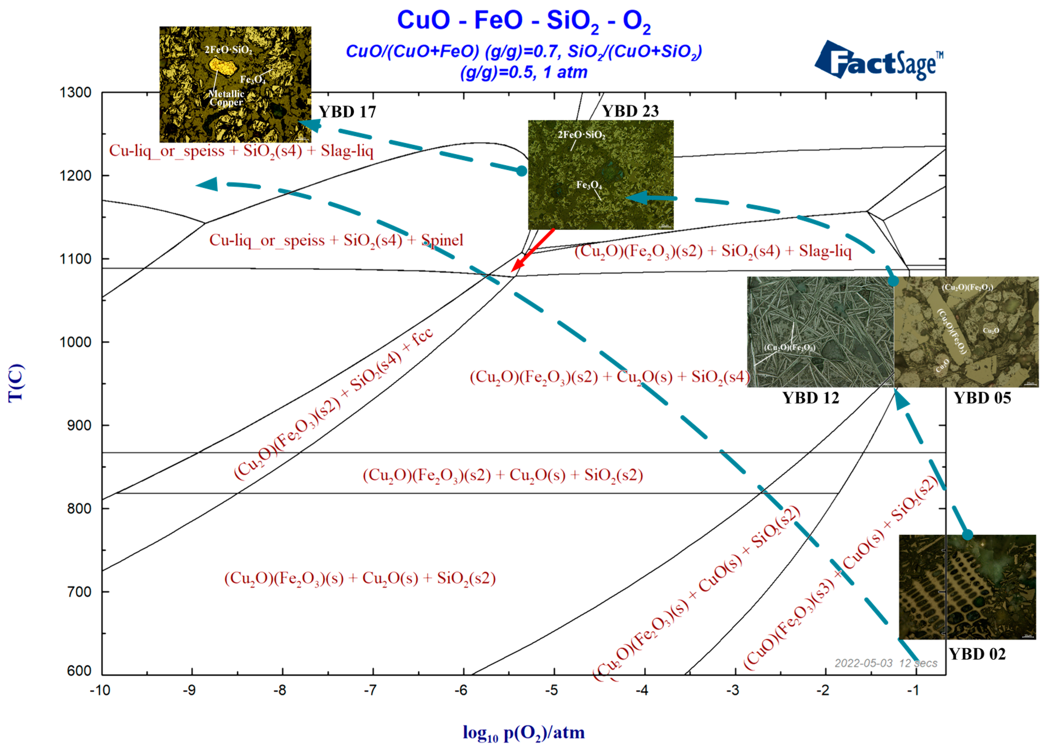 Metals 13 00707 g029 Metals 13 00707 g029