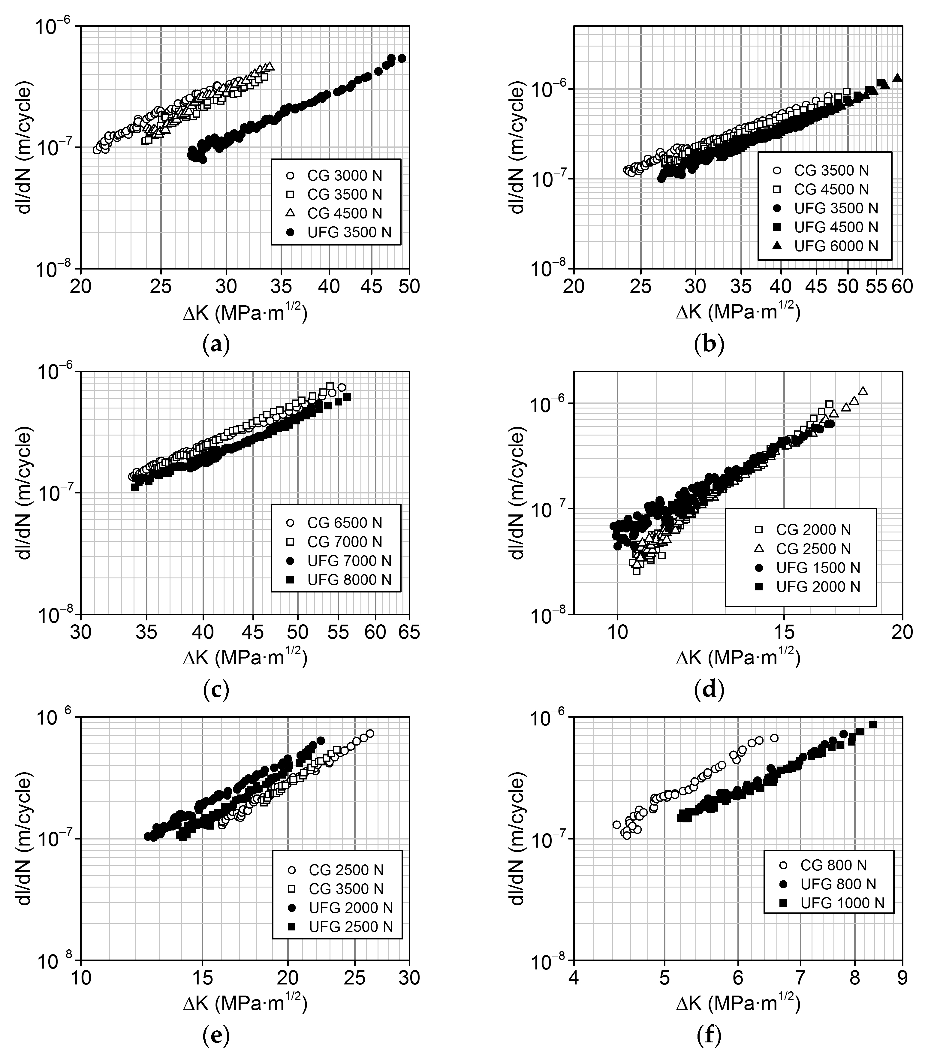 Metals 13 00709 g003a Metals 13 00709 g003a