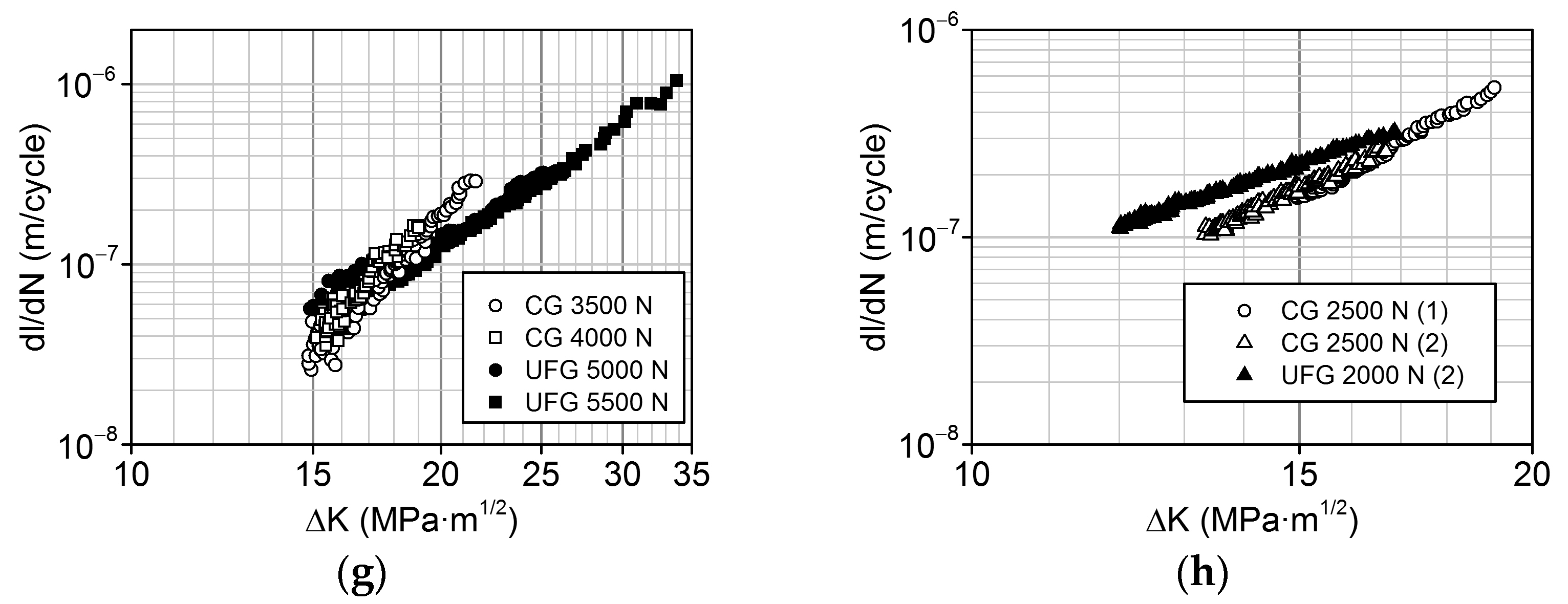 Metals 13 00709 g003b Metals 13 00709 g003b