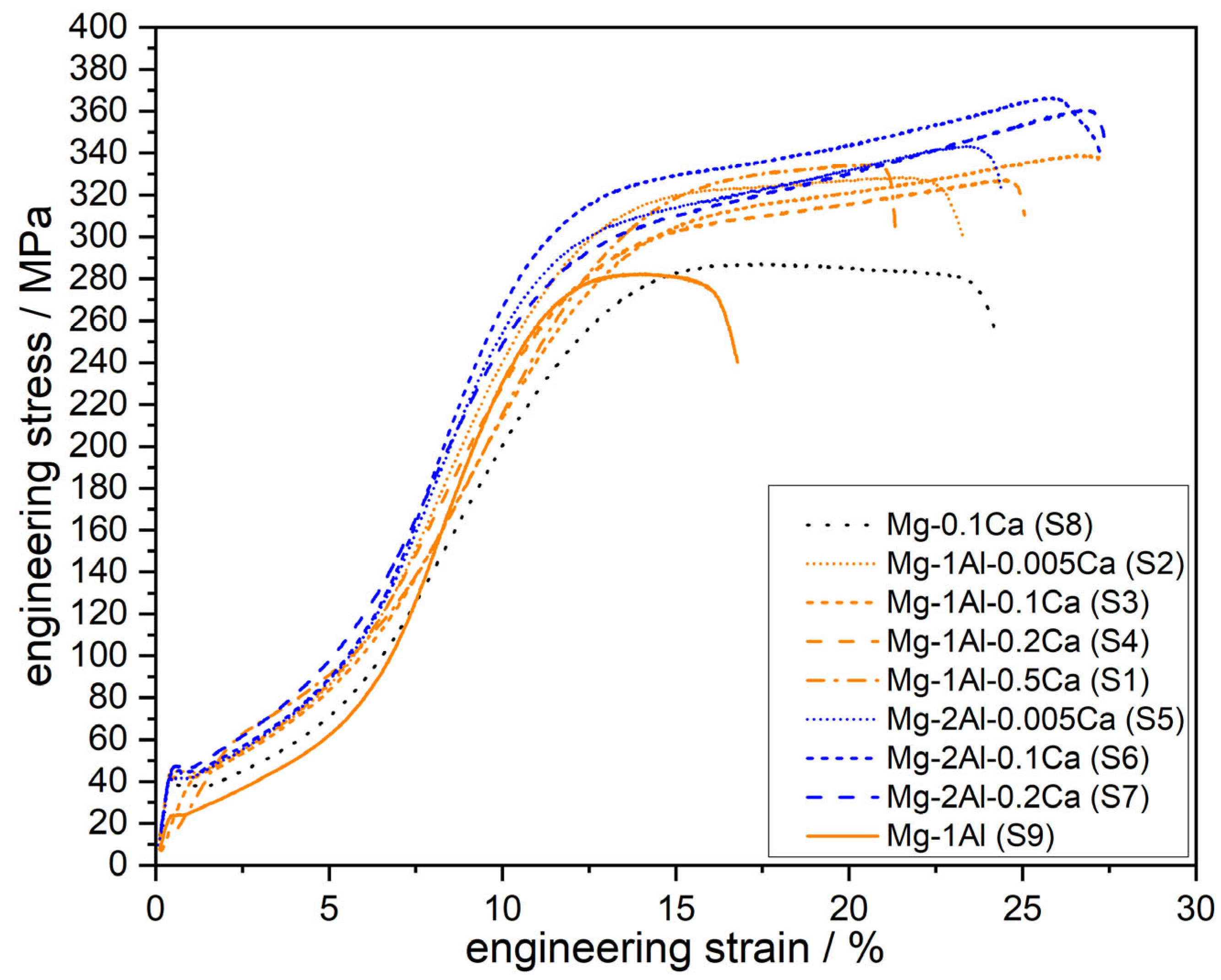 Metals 13 00712 g001