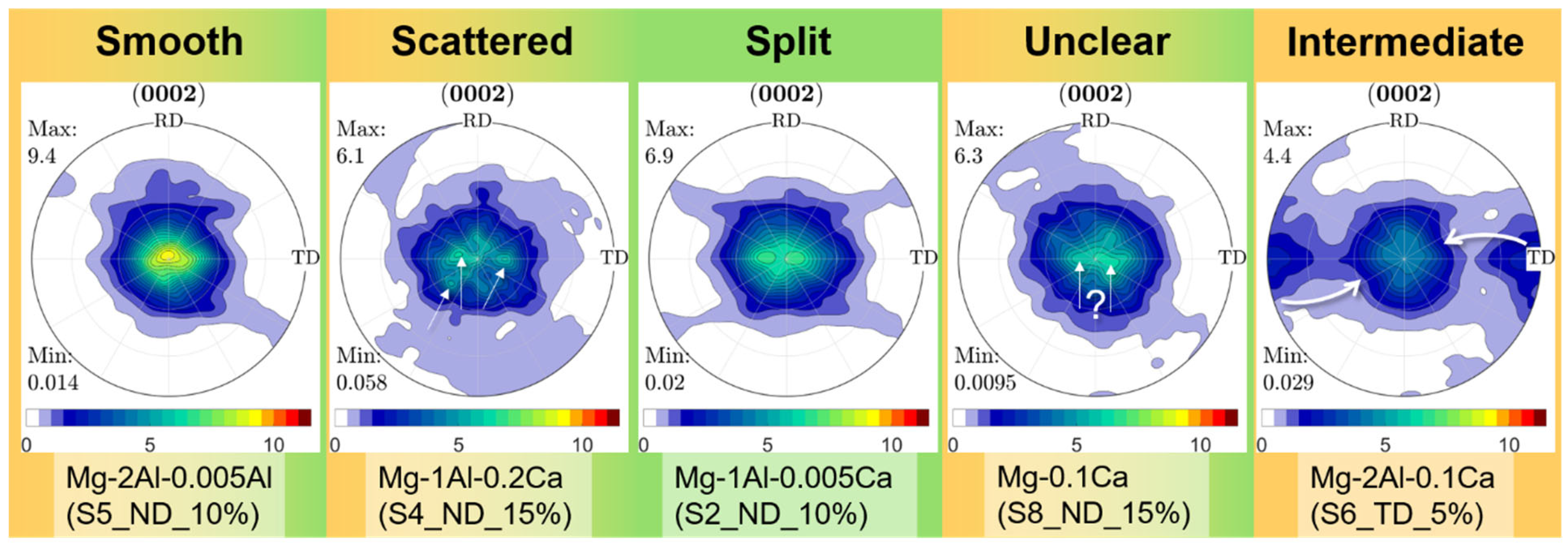 Metals 13 00712 g002