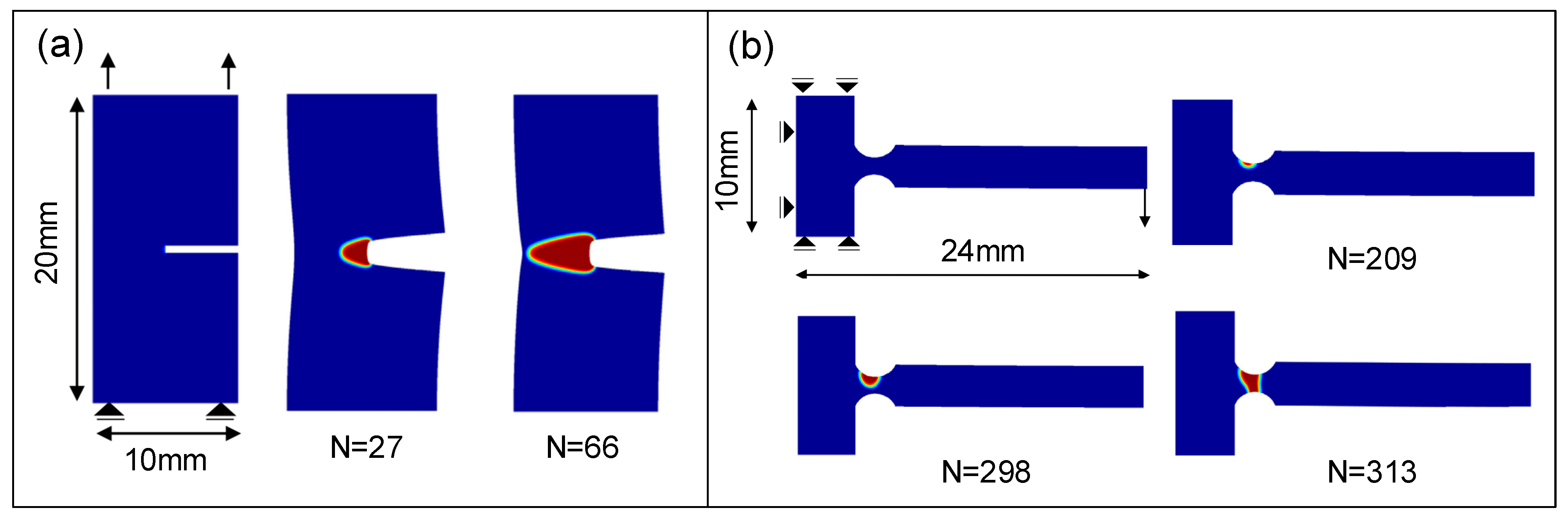 Metals | Free Full-Text | Applications Of Phase Field Methods In ...