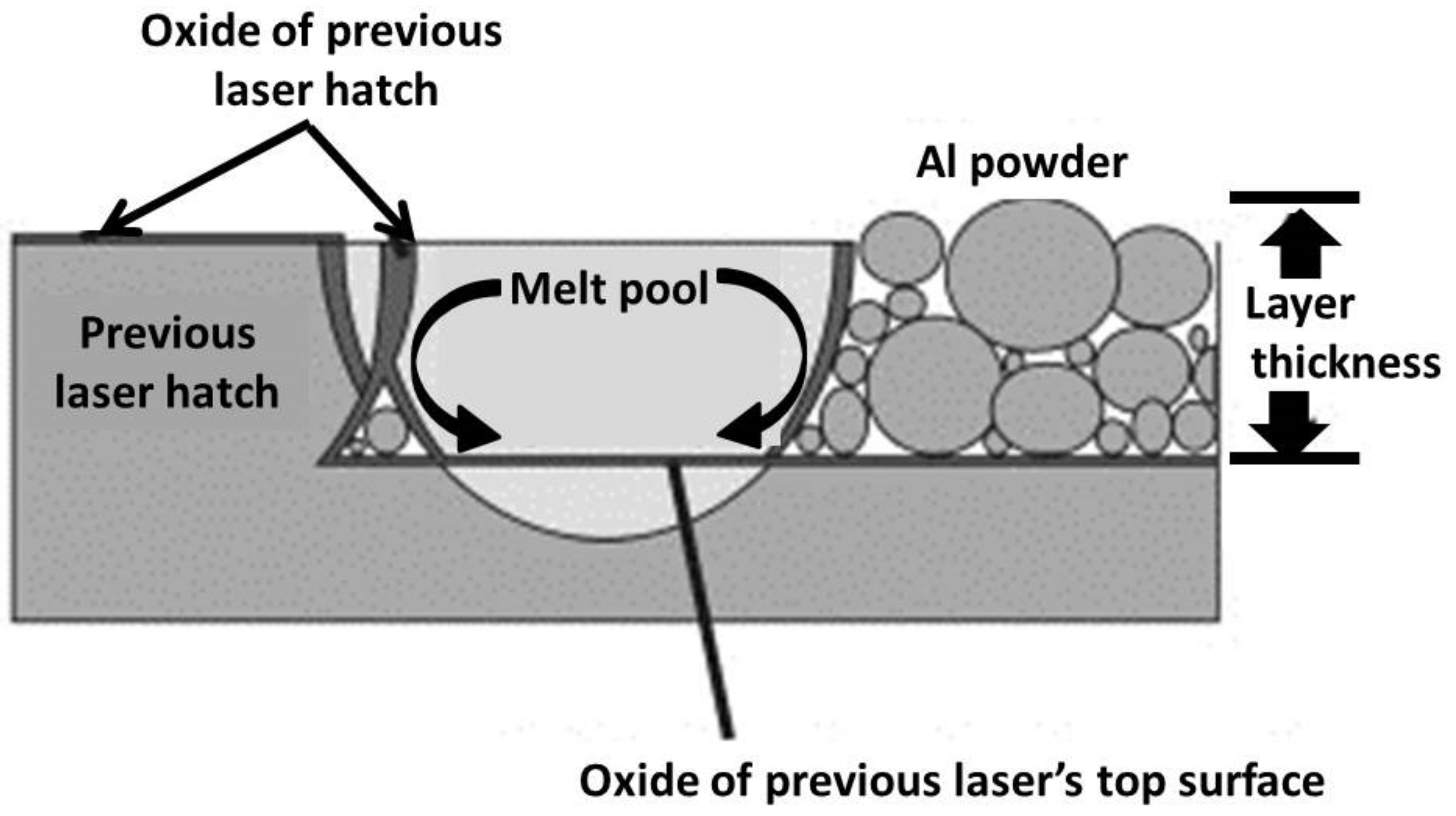 Metals 13 00716 g005