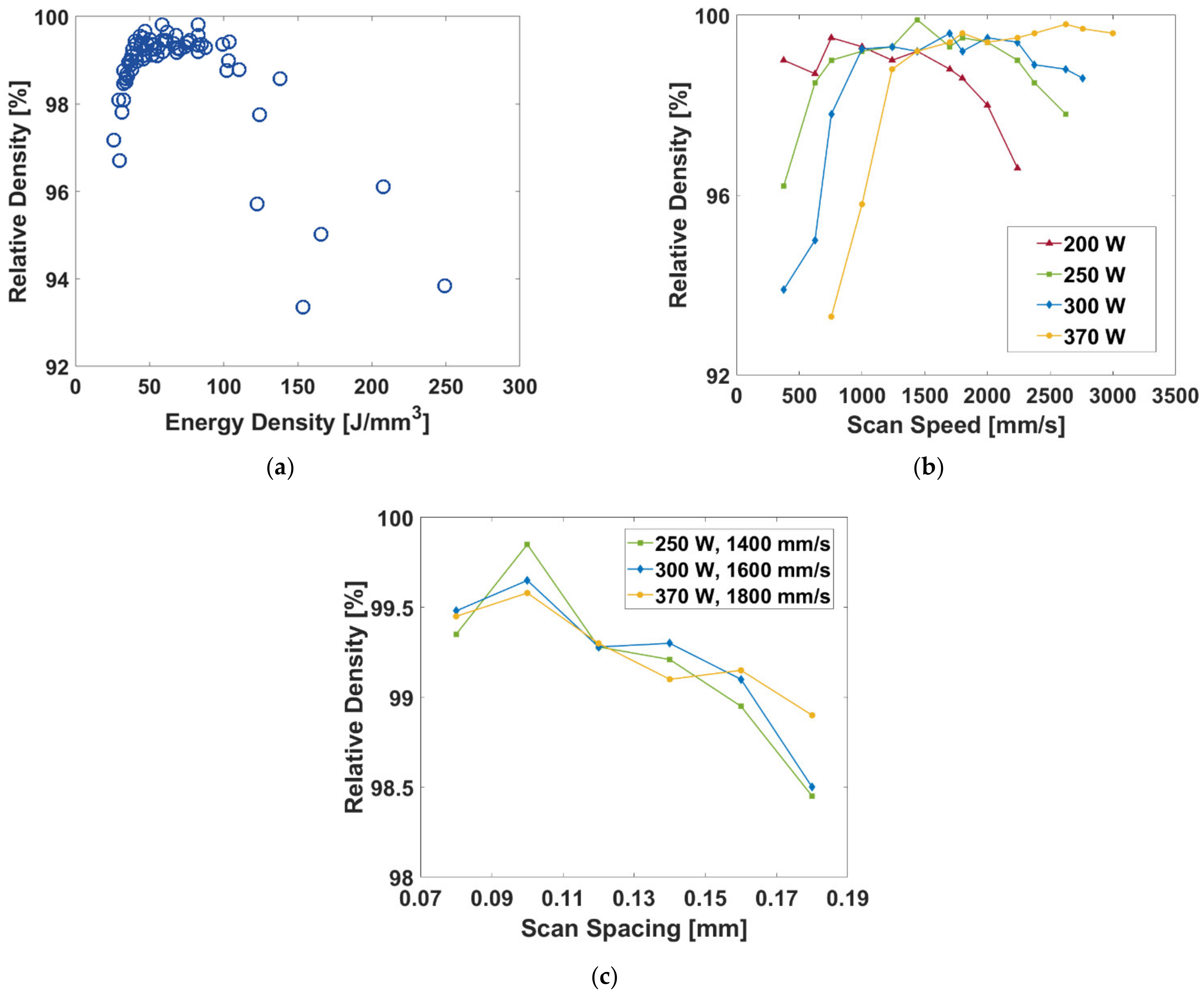 Metals 13 00716 g006