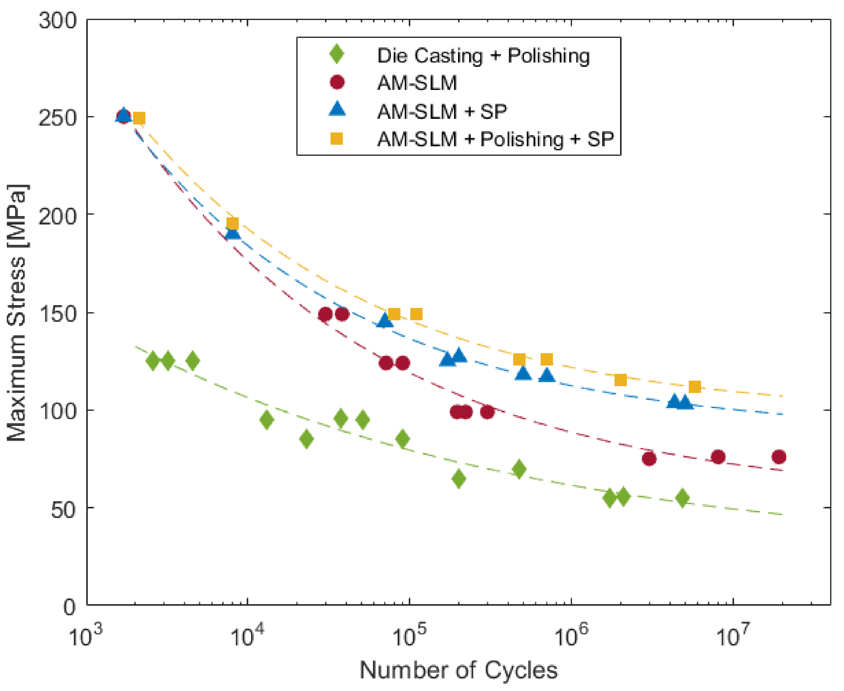 Metals 13 00716 g014