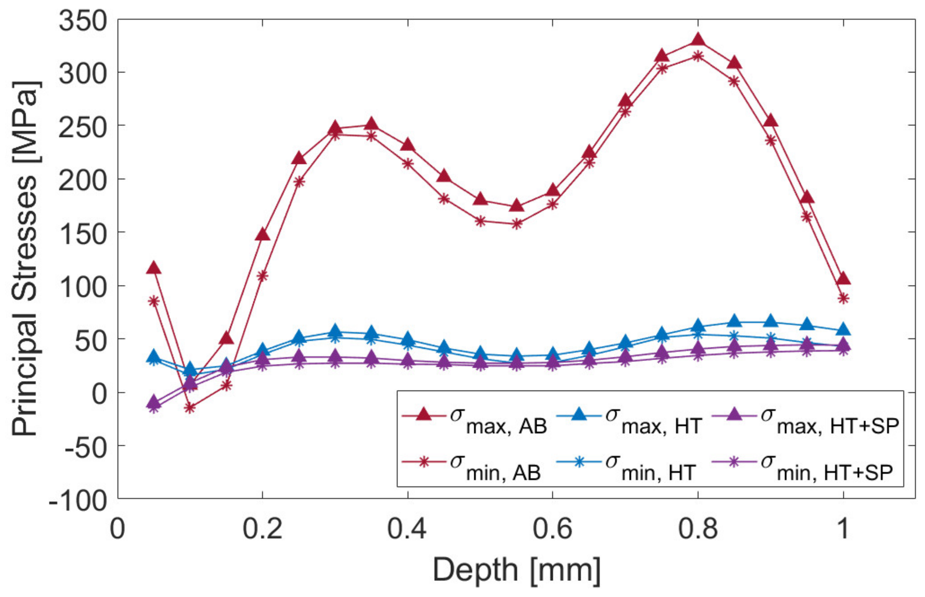 Metals 13 00716 g015