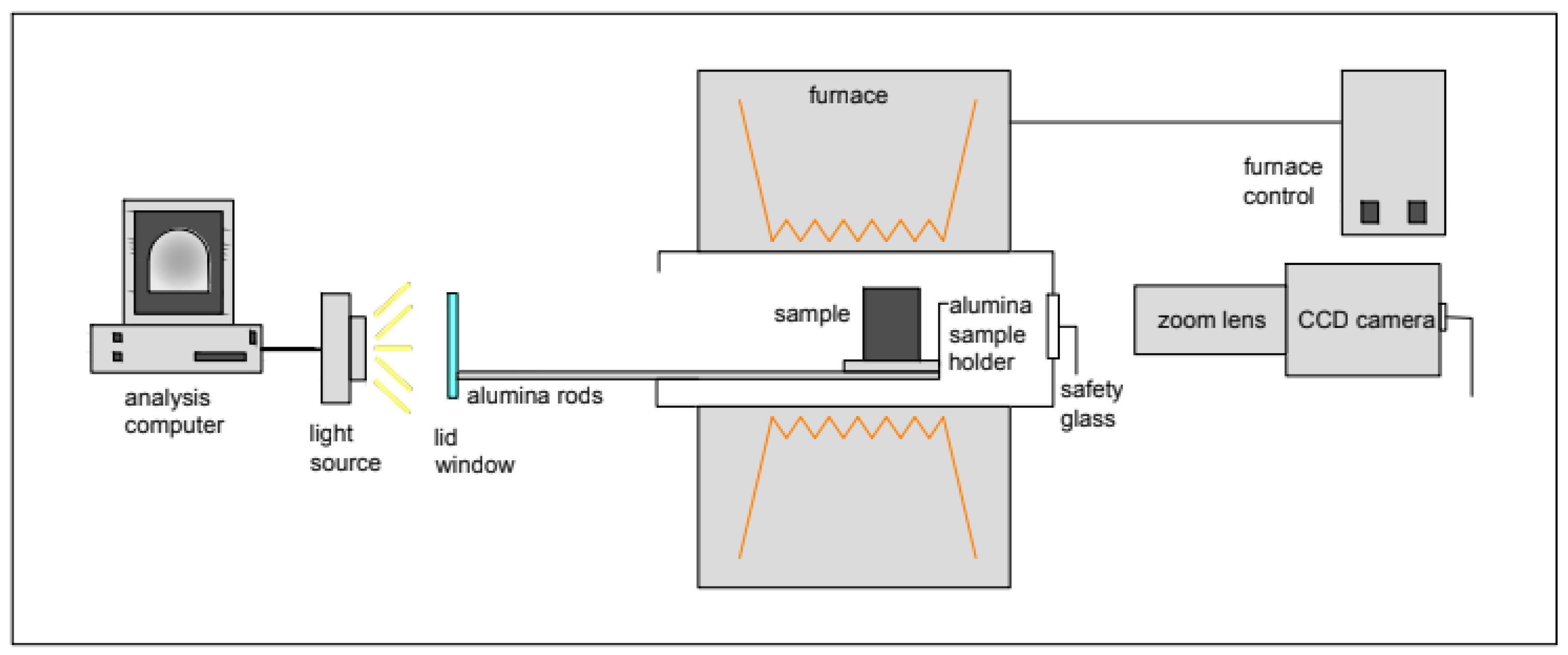 Metals 13 00719 g002 Metals 13 00719 g002