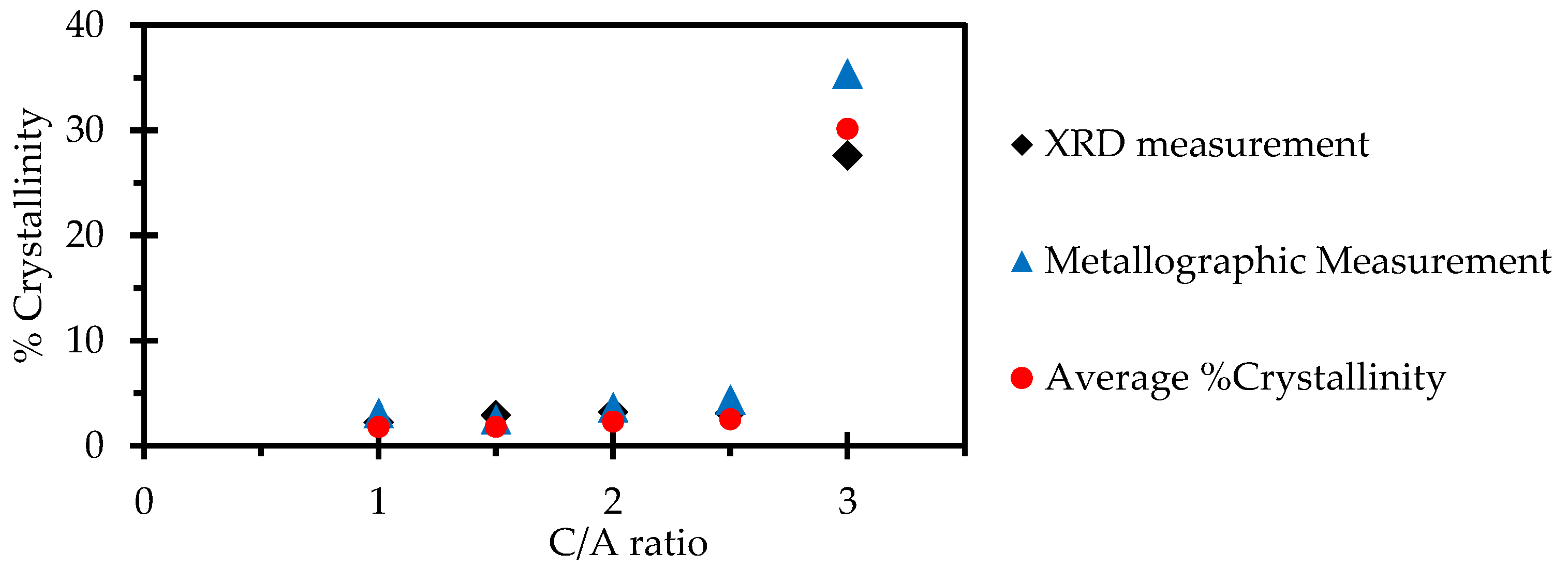 Metals 13 00719 g007 Metals 13 00719 g007