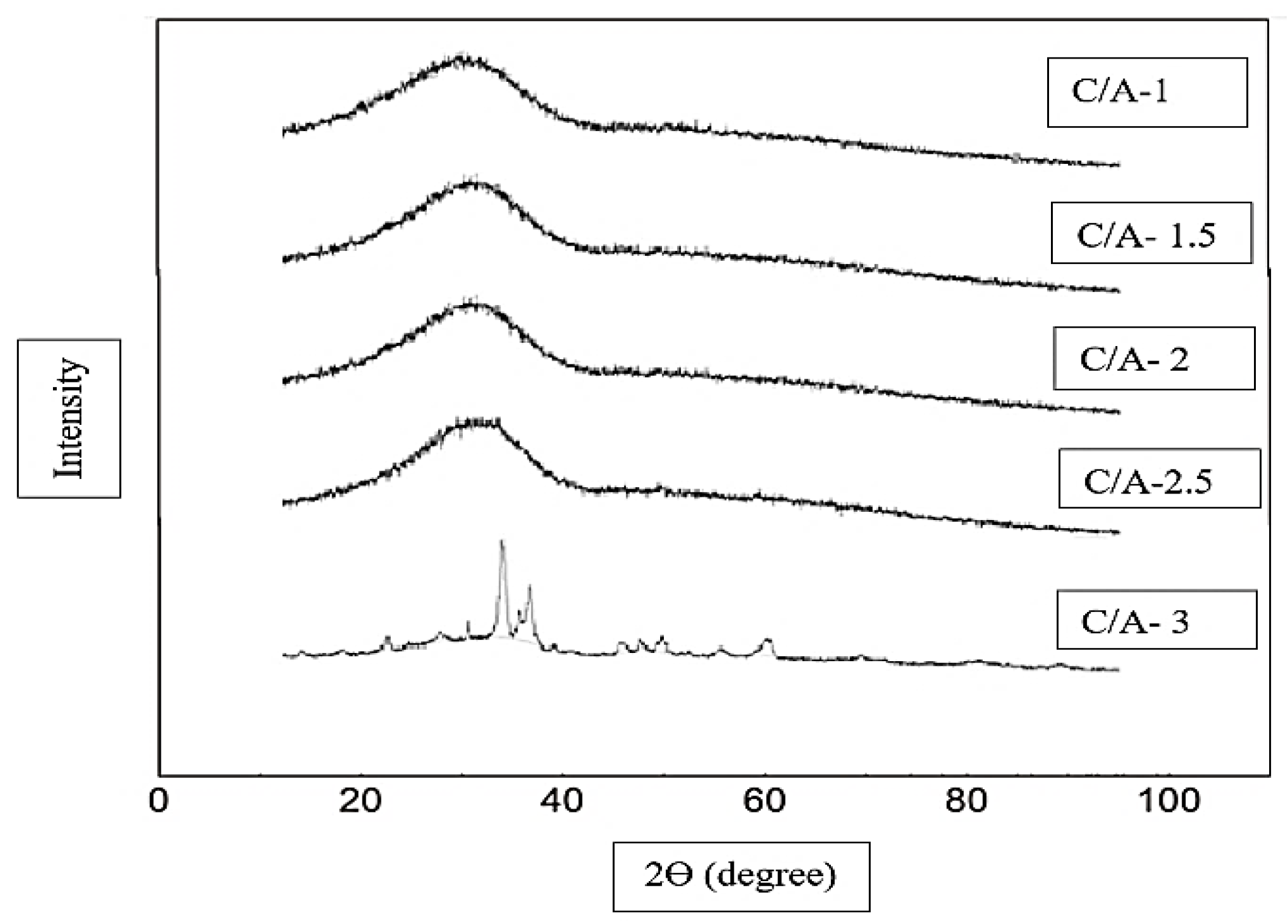 Metals 13 00719 g009 Metals 13 00719 g009