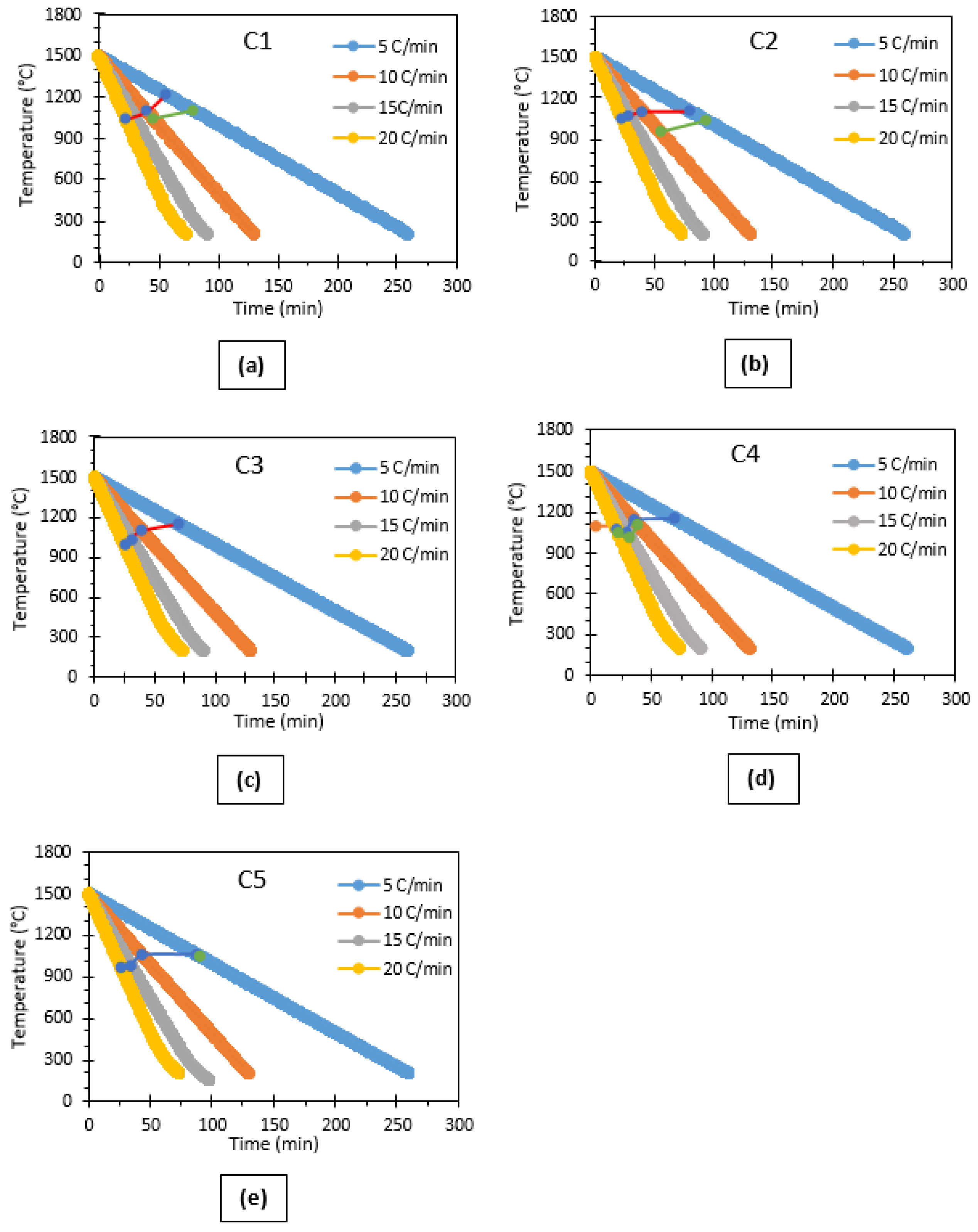 Metals 13 00719 g010 Metals 13 00719 g010