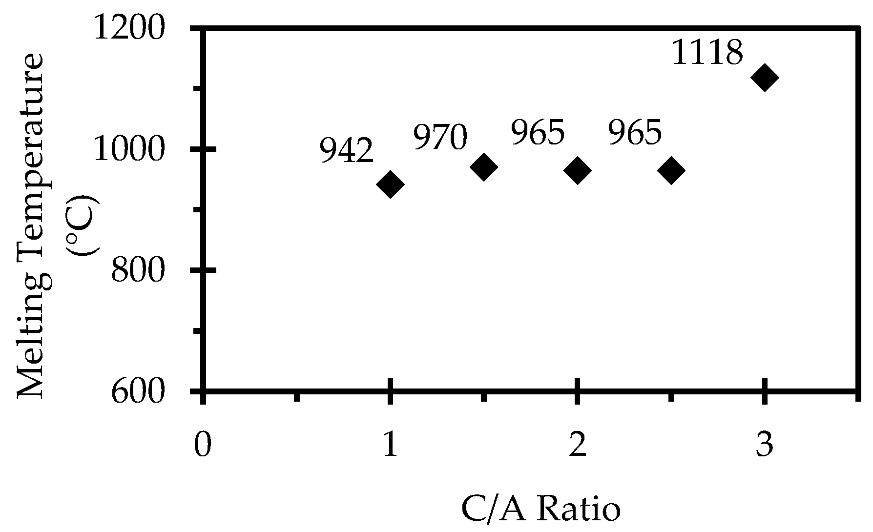 Metals 13 00719 g013 Metals 13 00719 g013