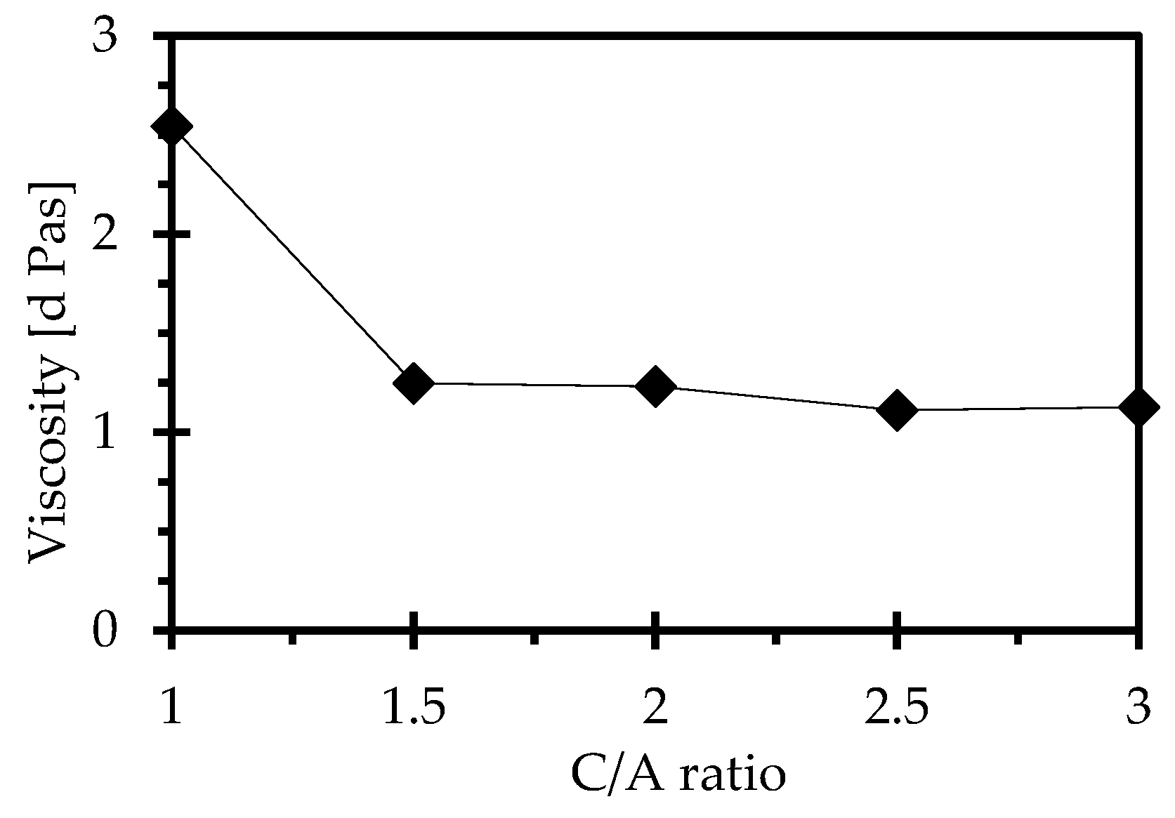 Metals 13 00719 g014 Metals 13 00719 g014